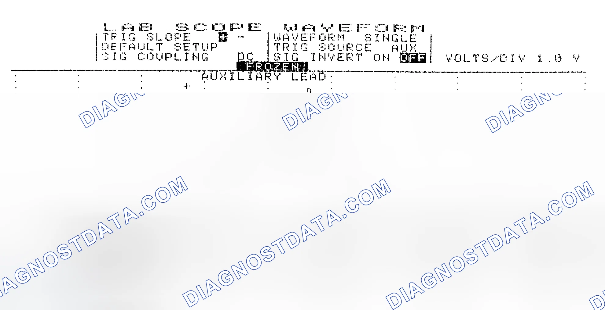 Scheme 19: Single Injector w/Excessive Current Flow - Current Pattern