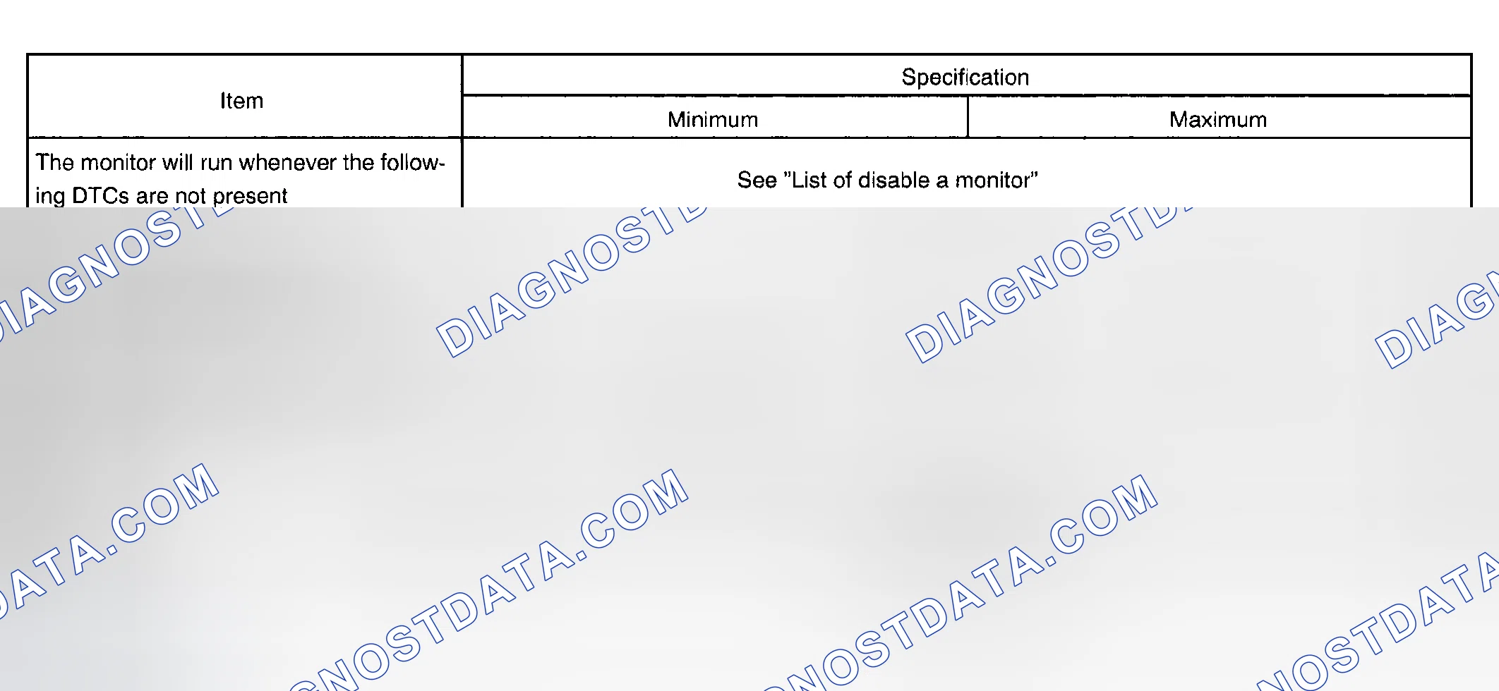 Scheme 49: TYPICAL ENABLING CONDITIONS