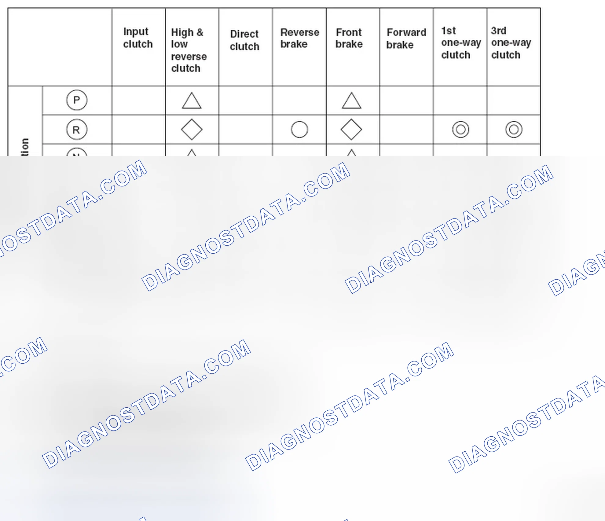 Scheme 668: OPERATION TABLE