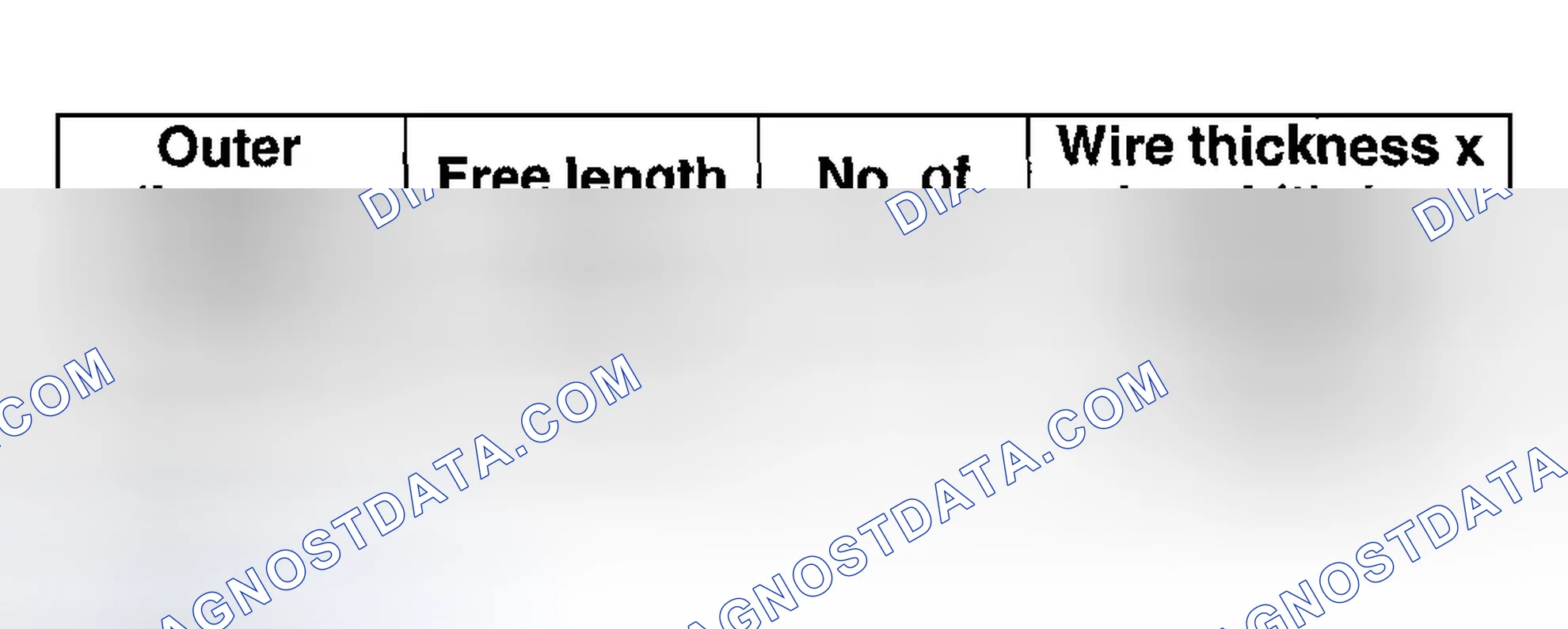 Scheme 331: Specification