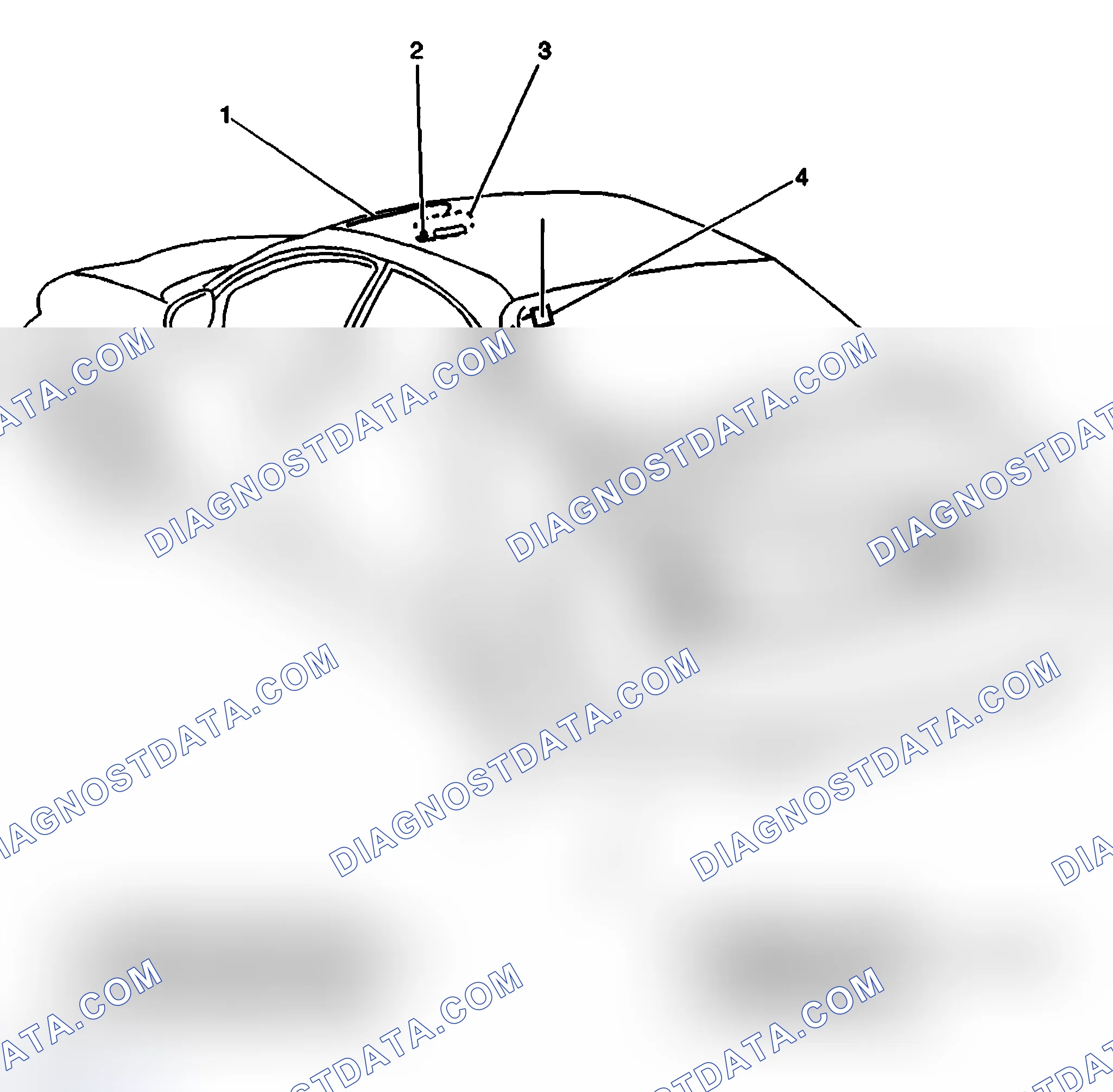 Scheme 79: Cellular Communication Component Views