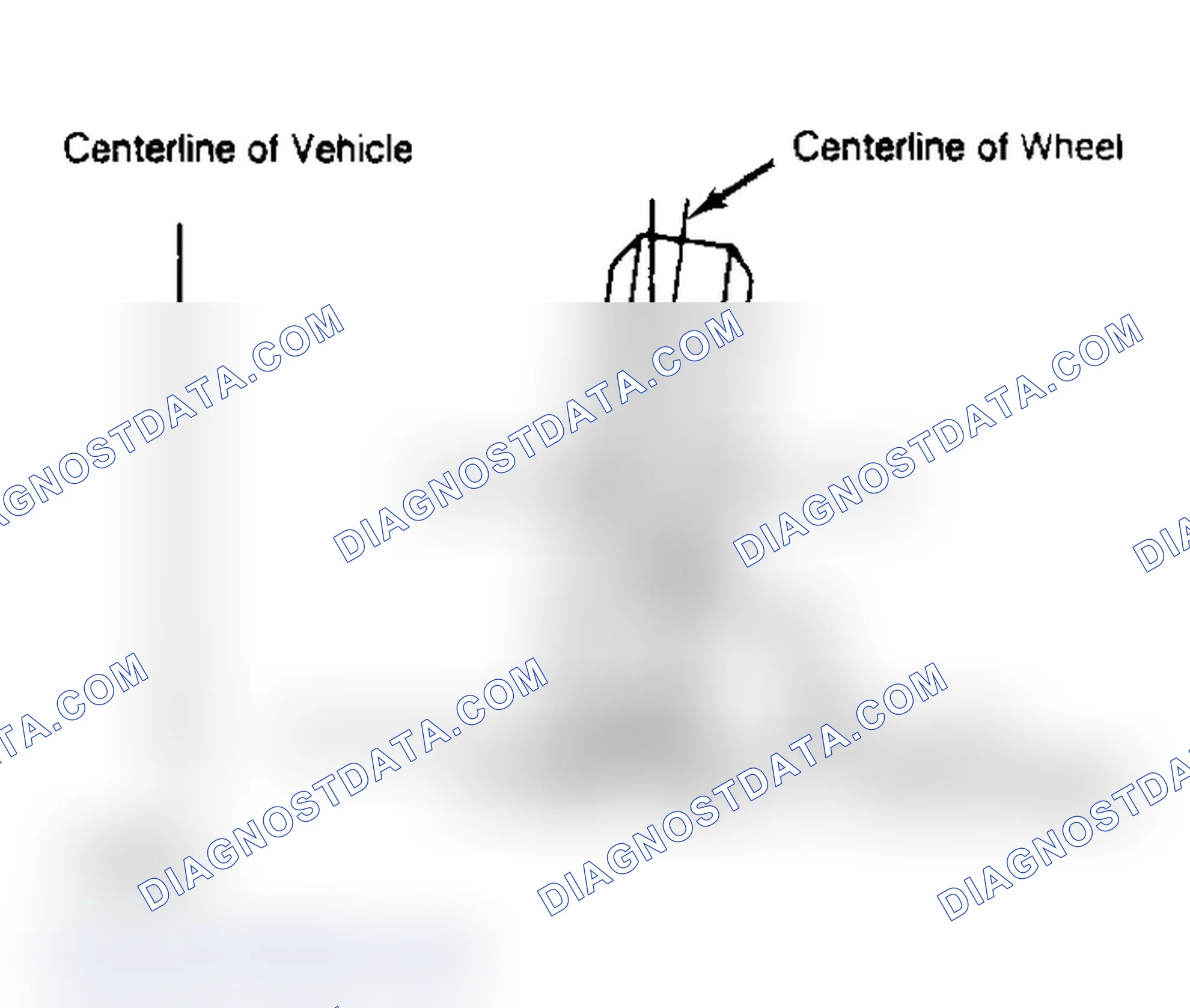 Scheme 3: Determining Camber Angle