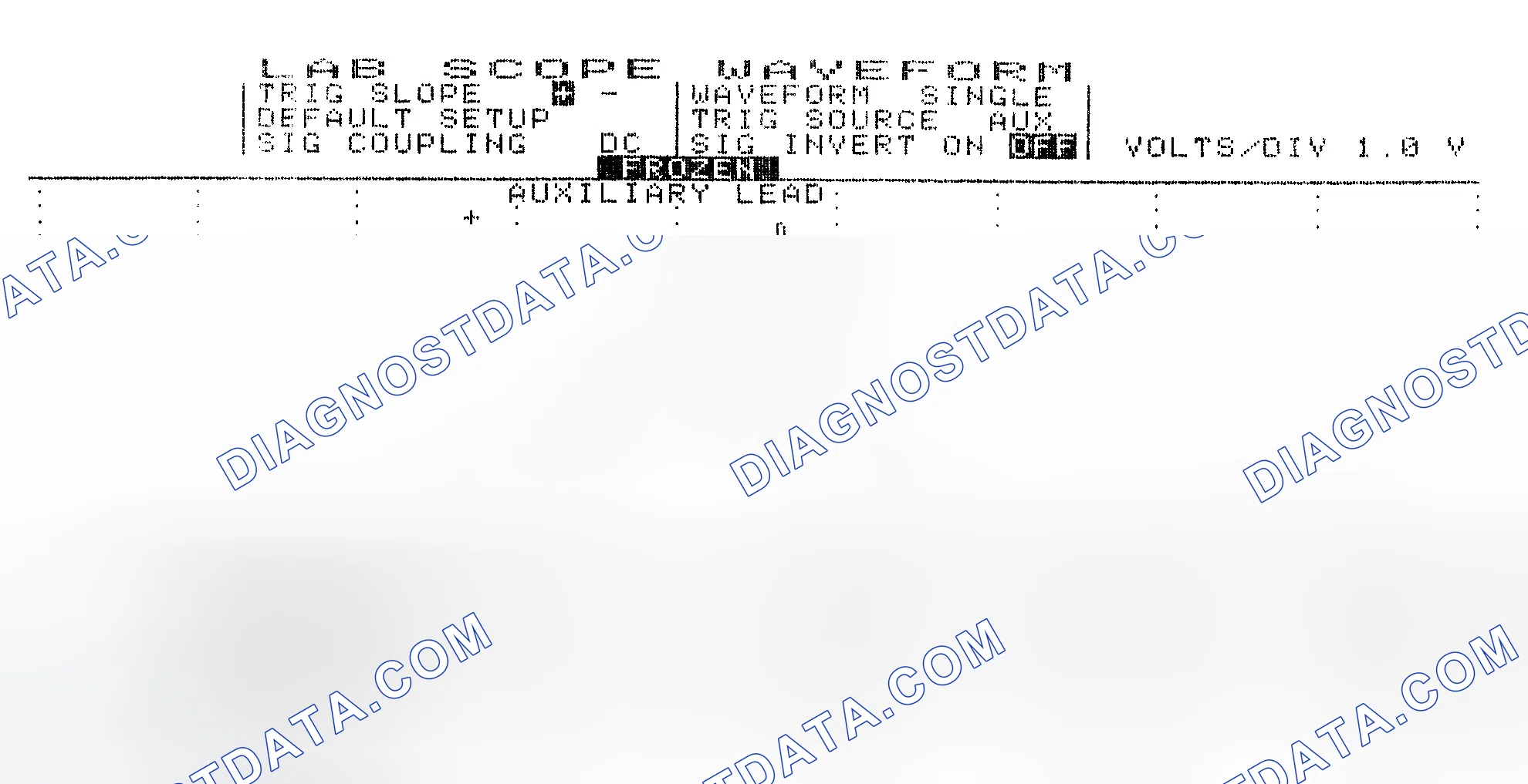 Scheme 19: Single Injector w/Excessive Current Flow - Current Pattern