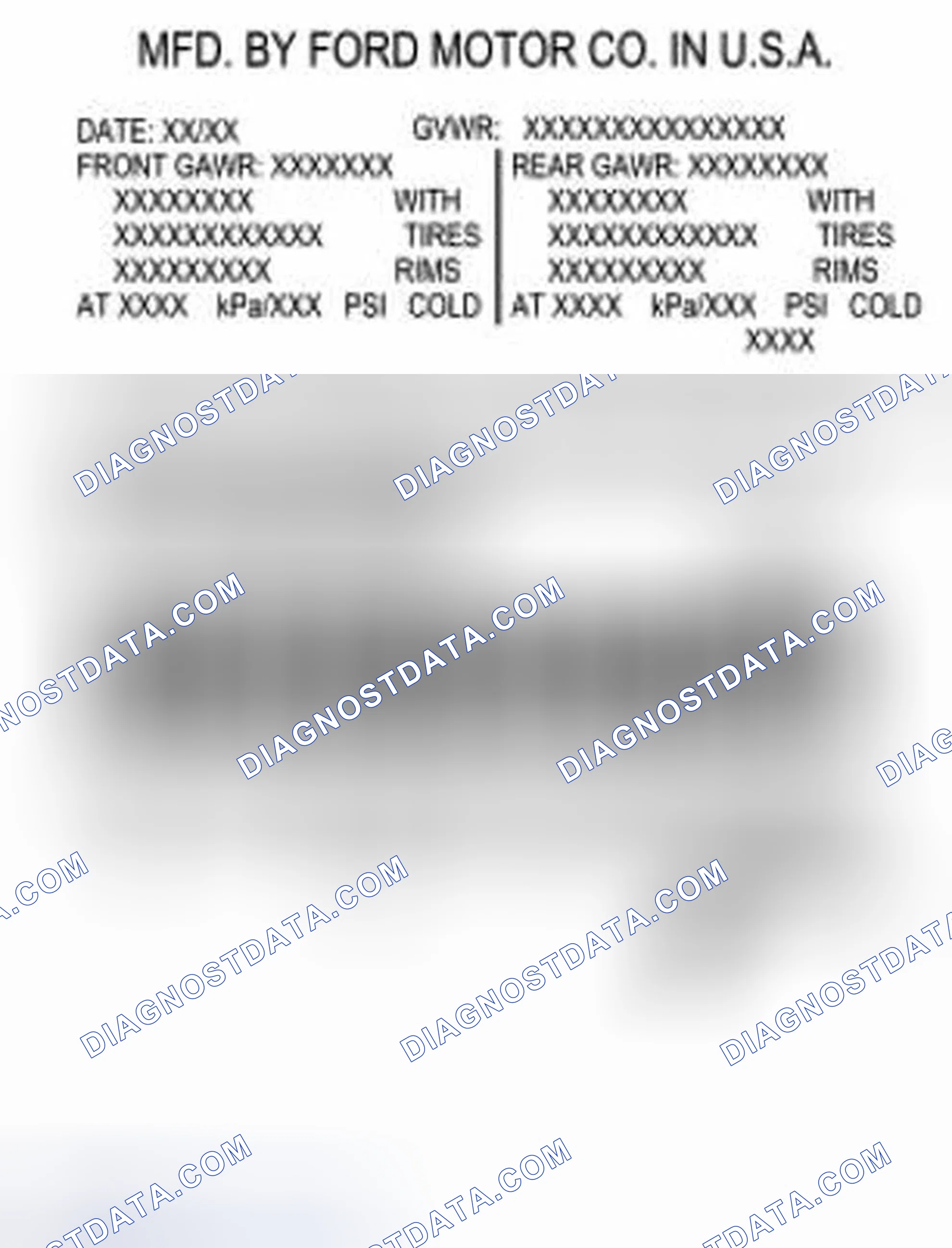 Scheme 5: Powertrain Calibration Information