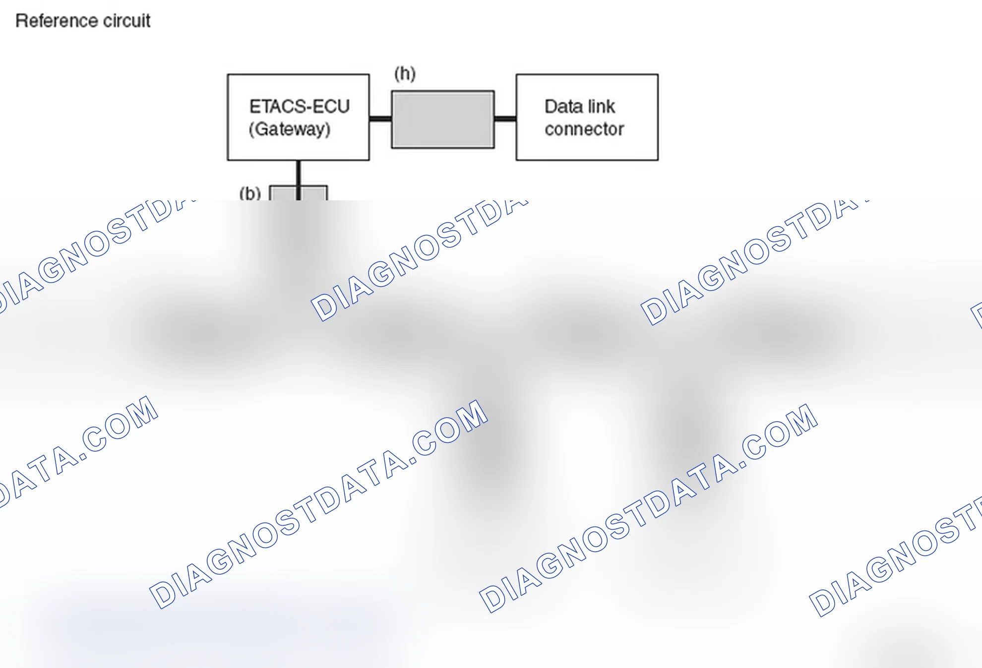 Scheme 73