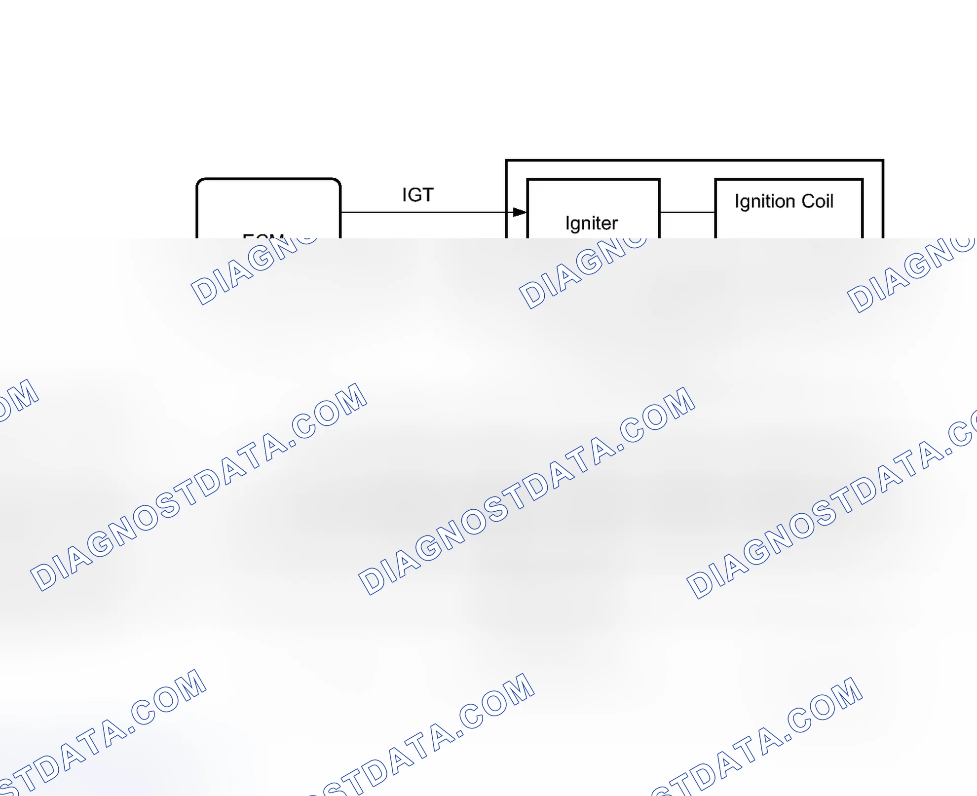 Scheme 544: MONITOR DESCRIPTION