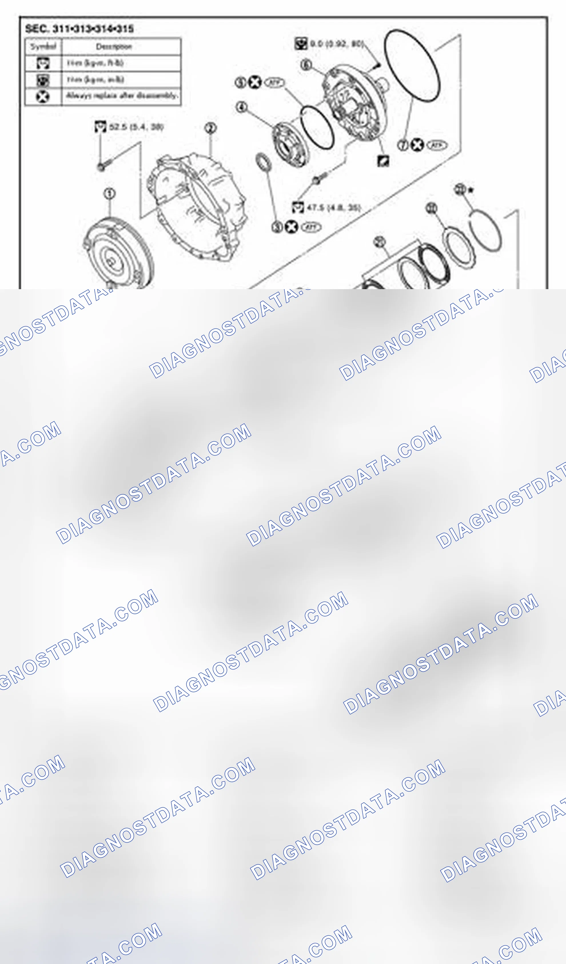 Scheme 63: Exploded View