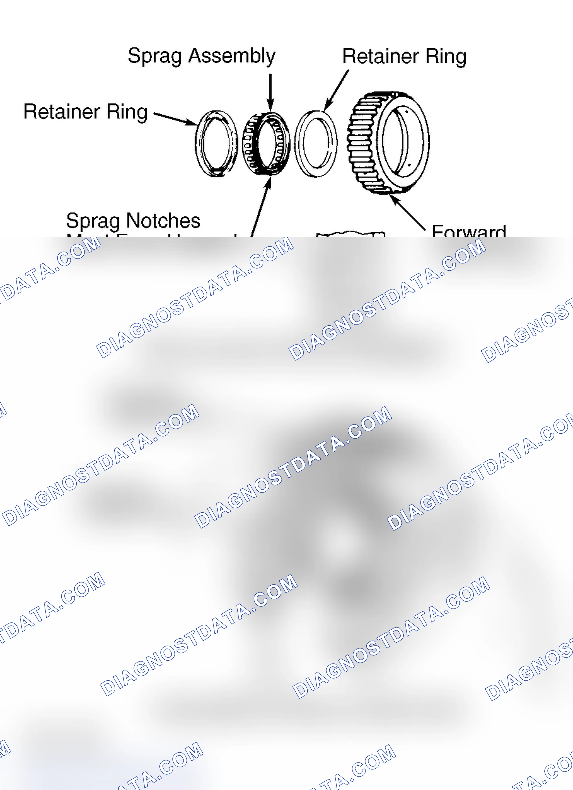 Scheme 45: Reassembly