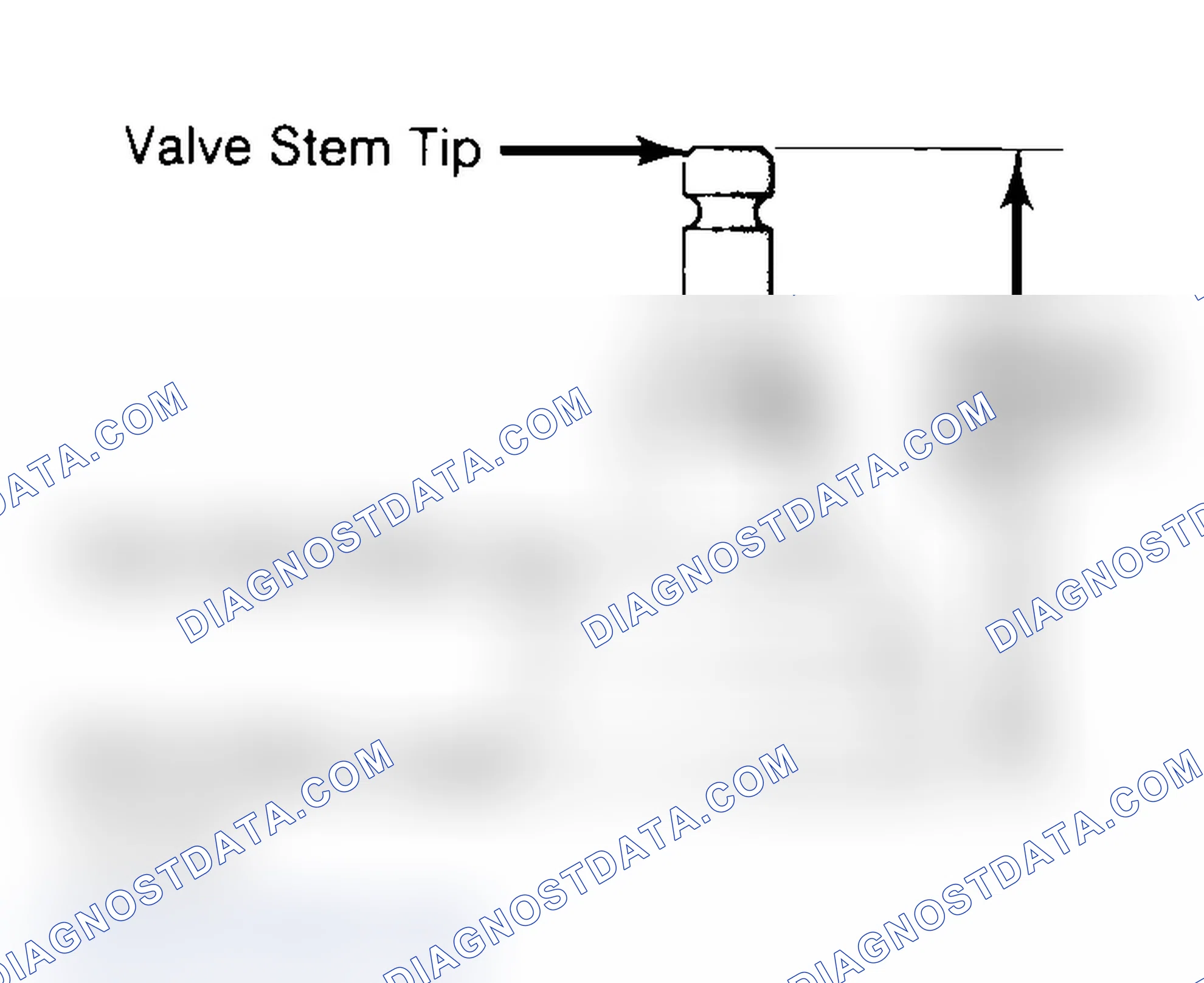 Scheme 13: Measuring Valve Stem Installed Height