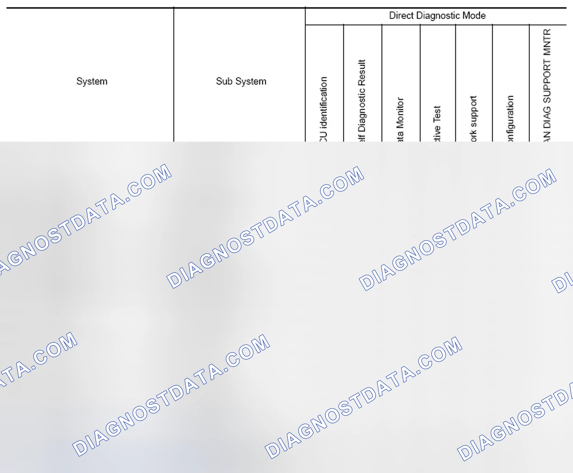 Scheme 297: SYSTEM APPLICATION
