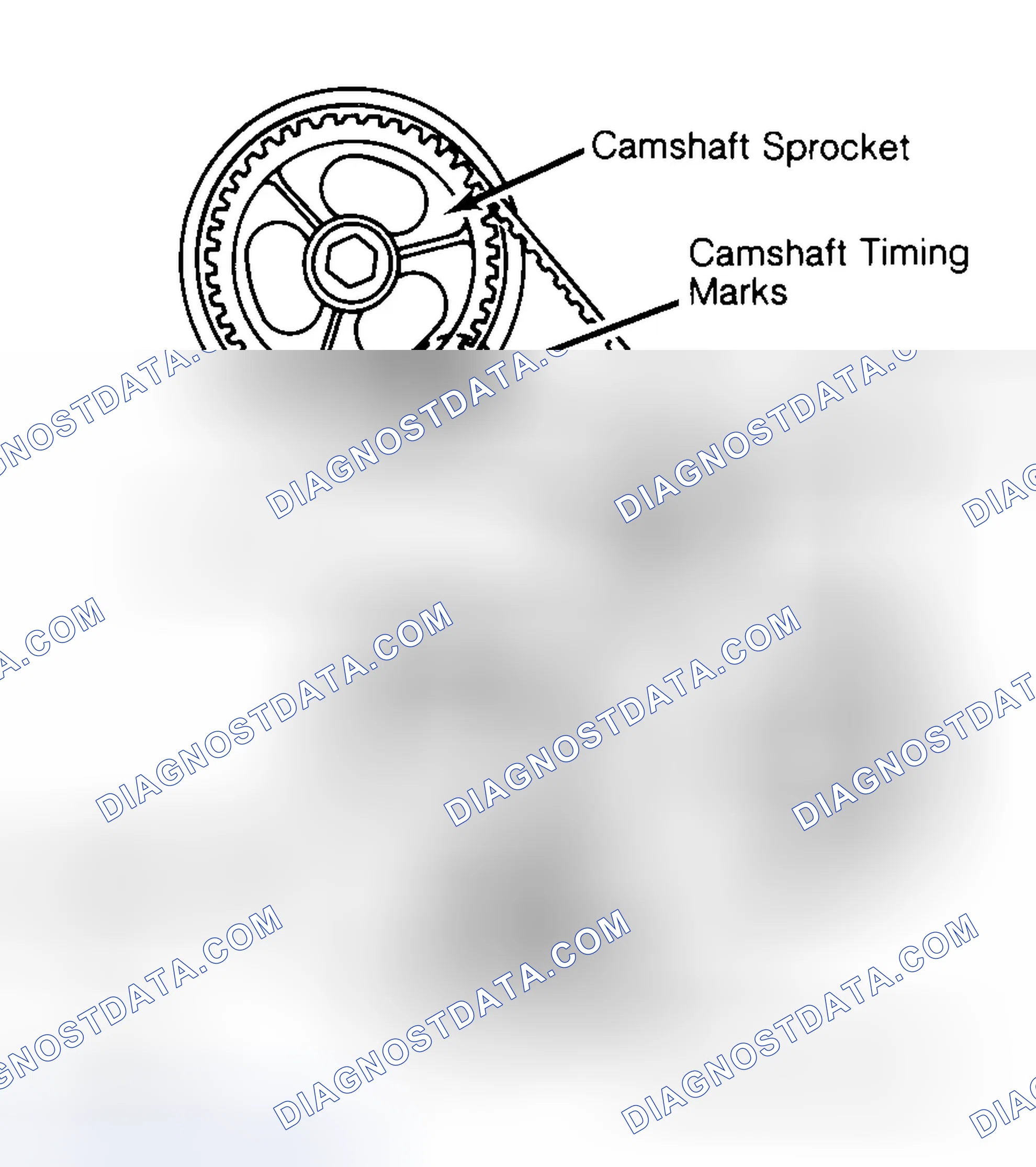 Scheme 29: Typical Camshaft Belt Sprocket Alignment