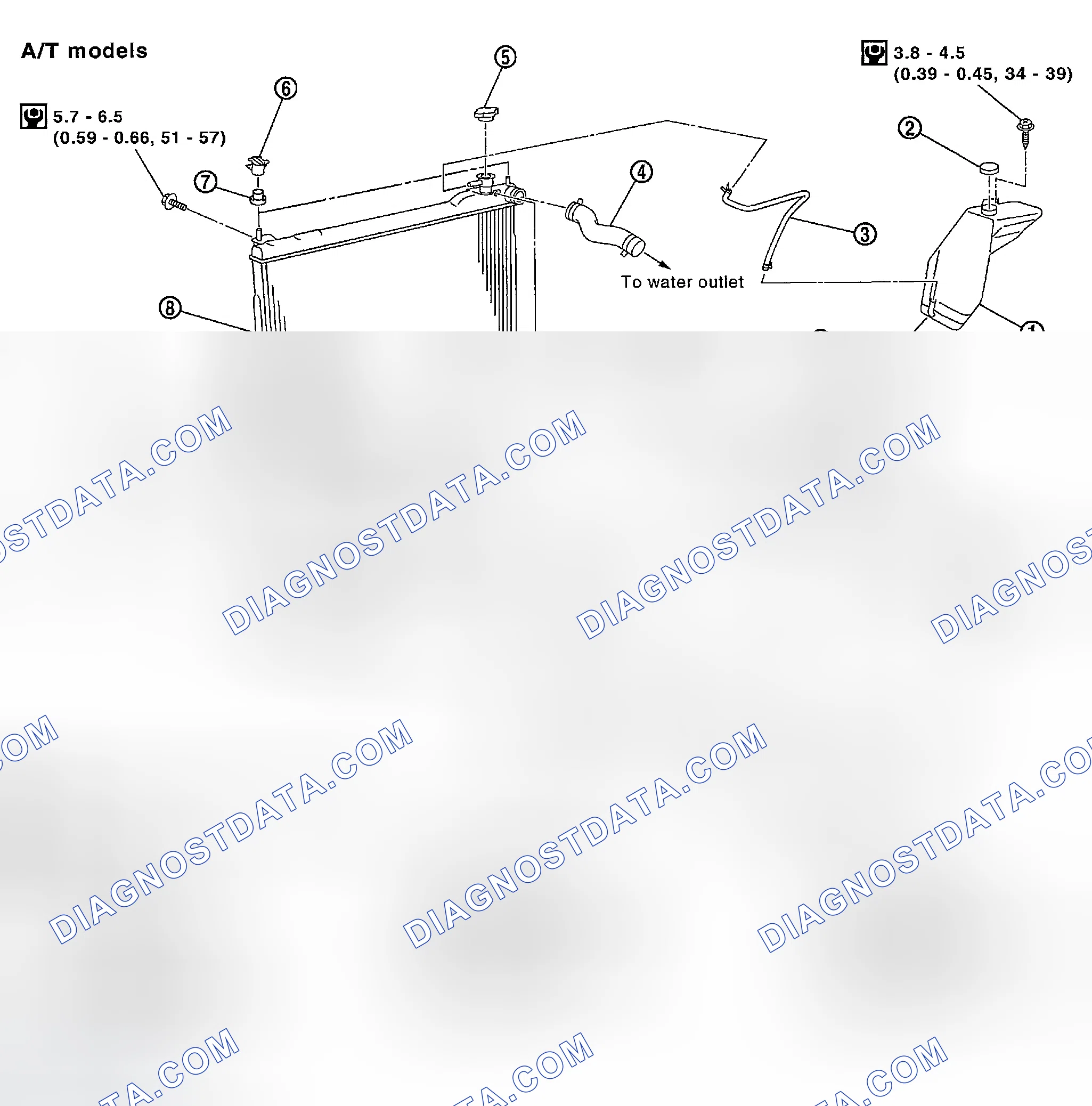Scheme 31: REMOVAL AND INSTALLATION