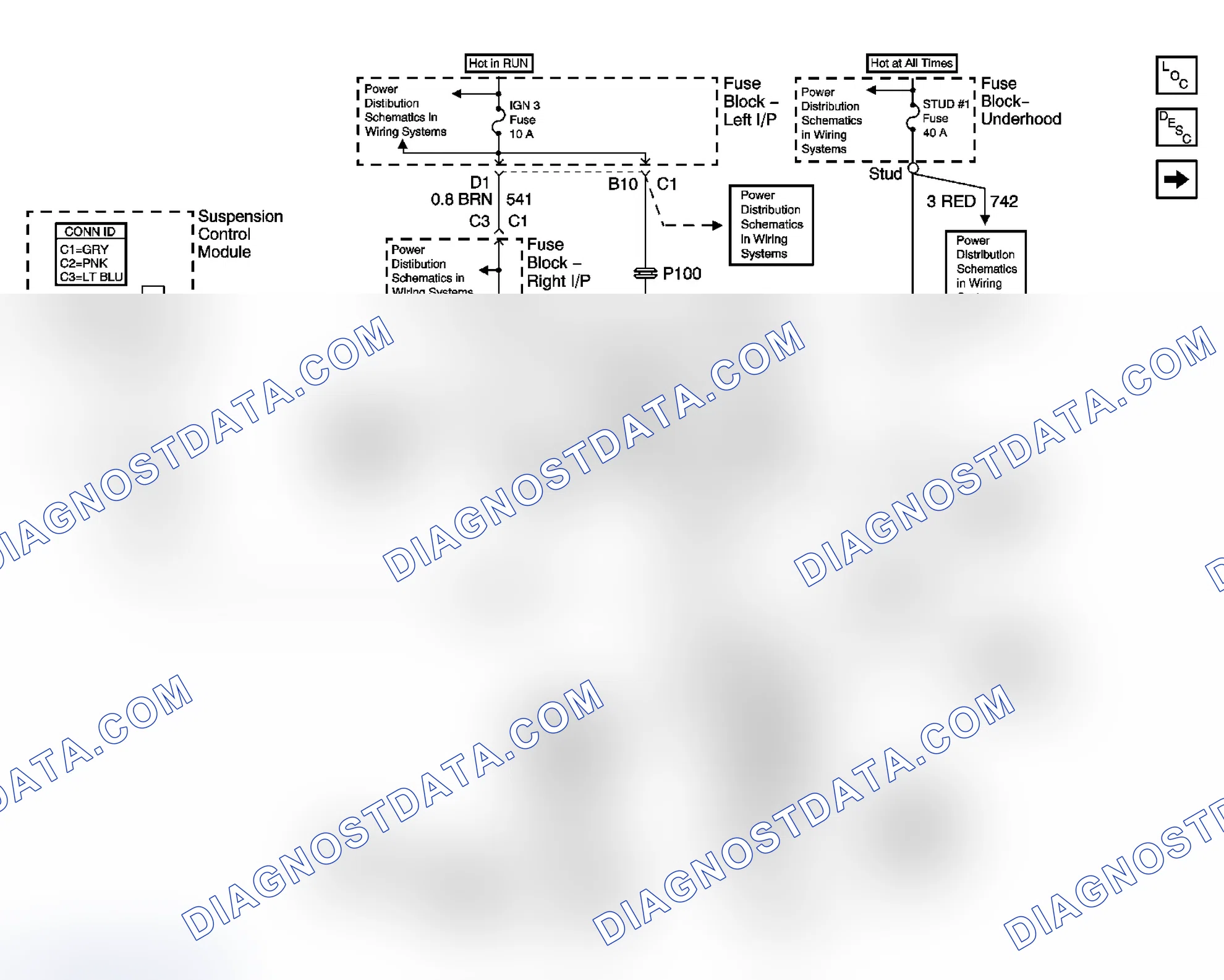 Scheme 1: Automatic Level Control Suspension Schematics