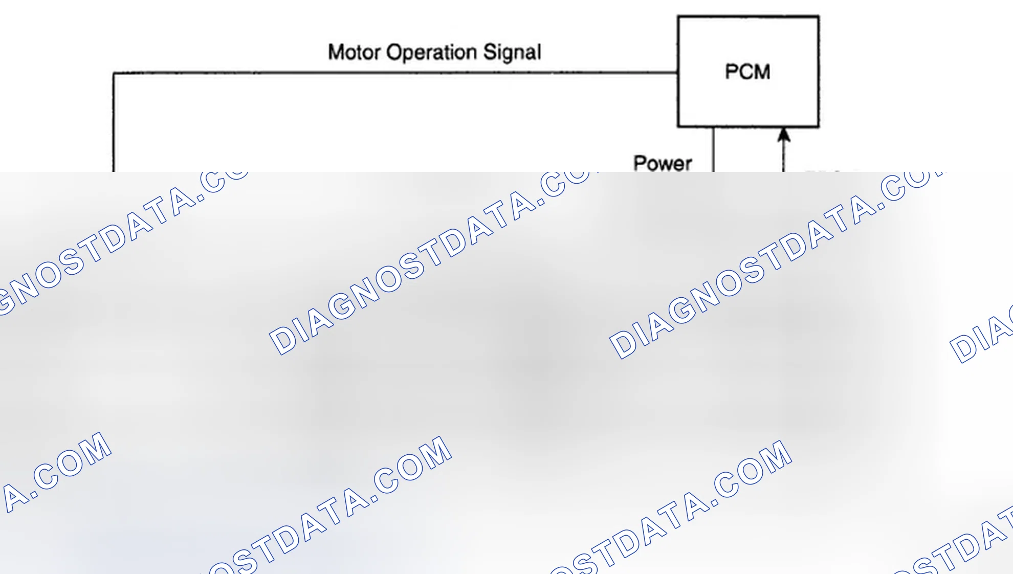 Scheme 46: Schematic Diagram