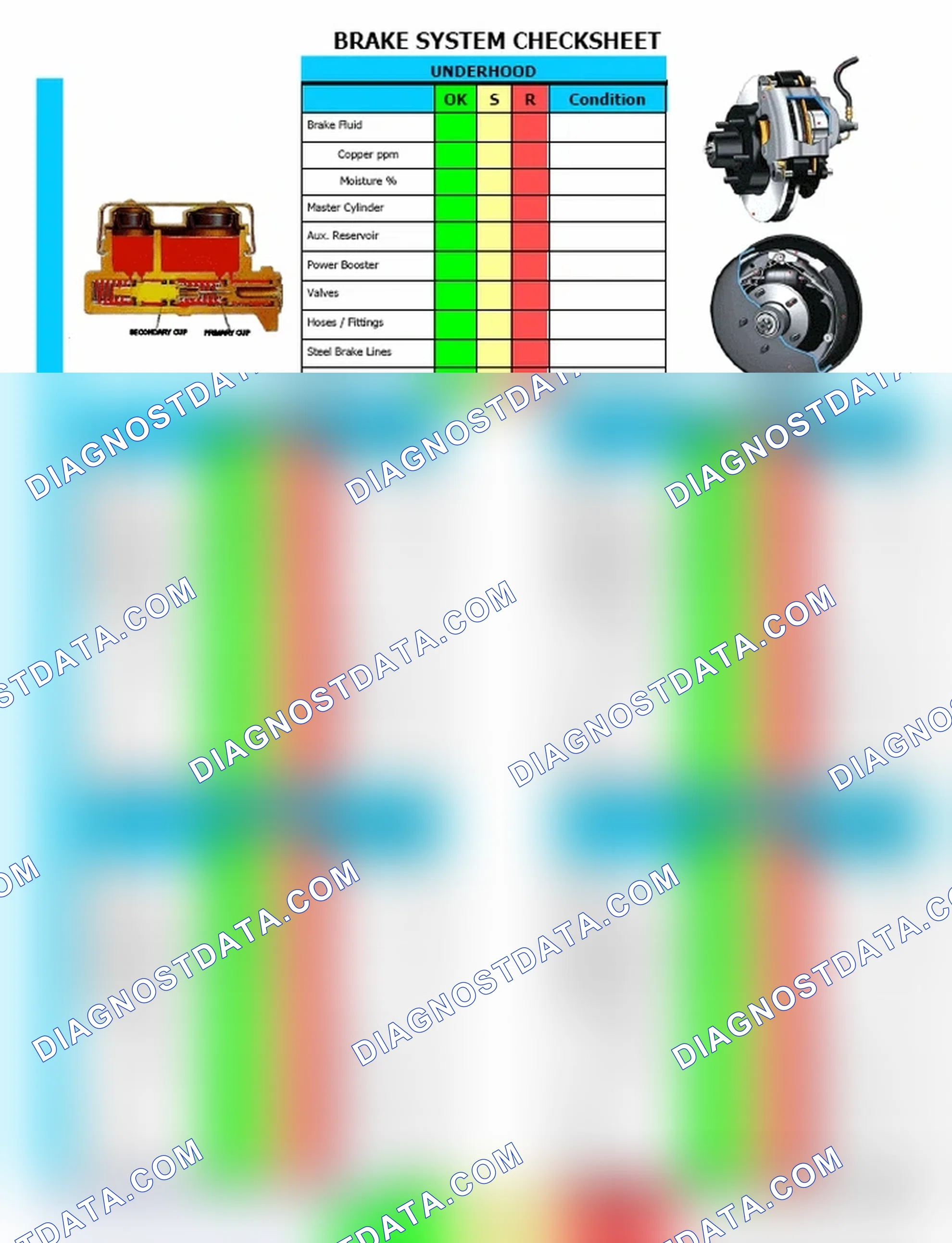 Scheme 2: Brake System Checksheet (2 Of 2)