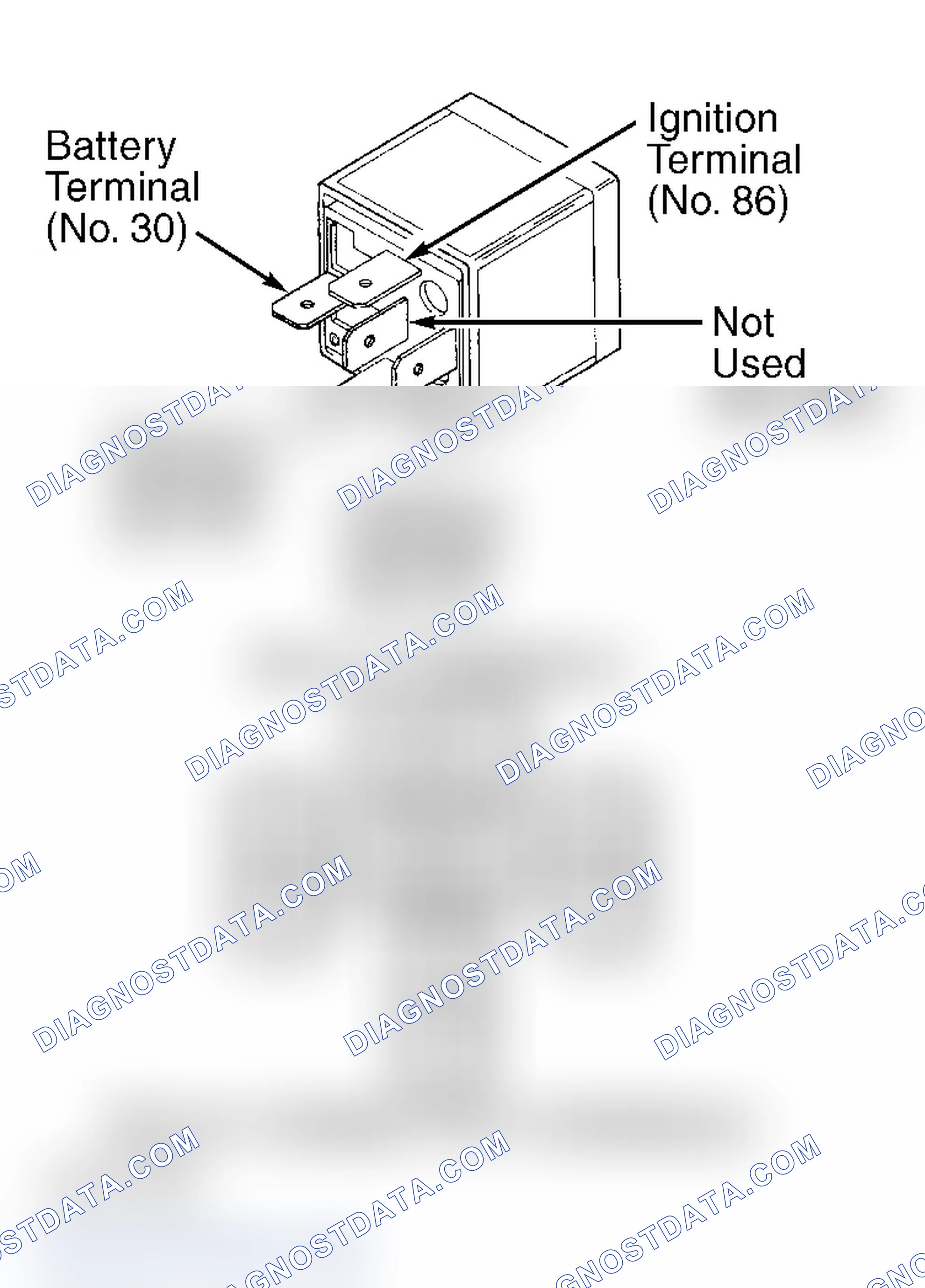 Scheme 1: STARTER RELAY TEST