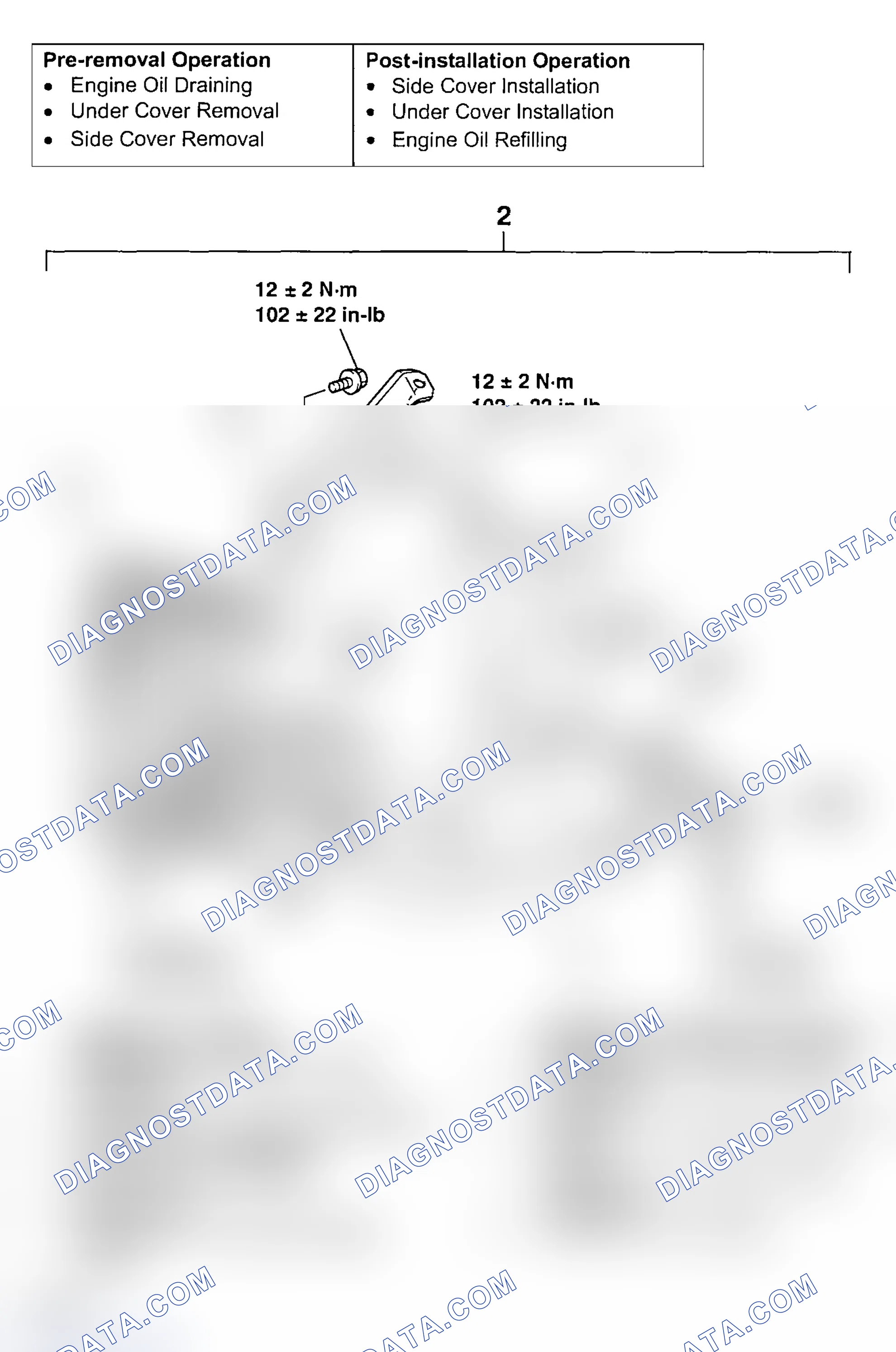 Scheme 49
