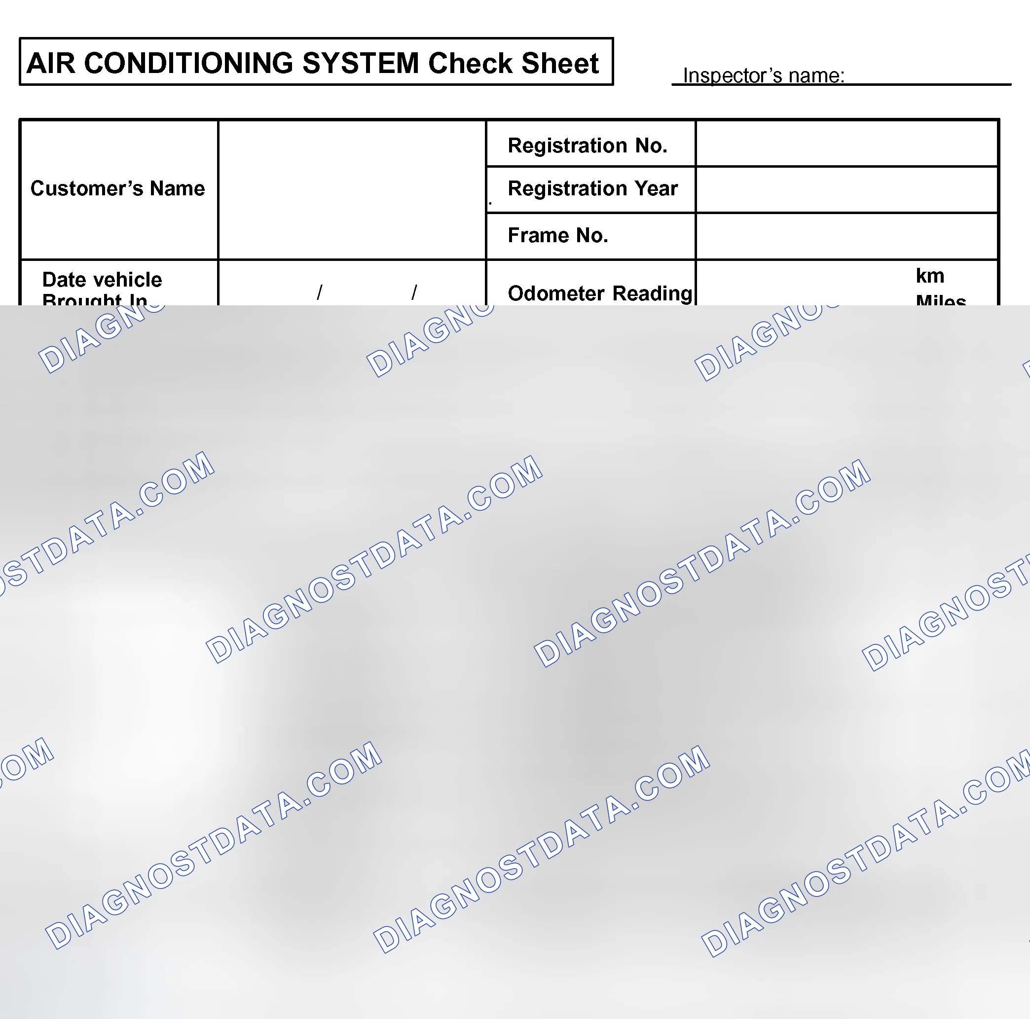 Scheme 1: CUSTOMER PROBLEM ANALYSIS CHECK