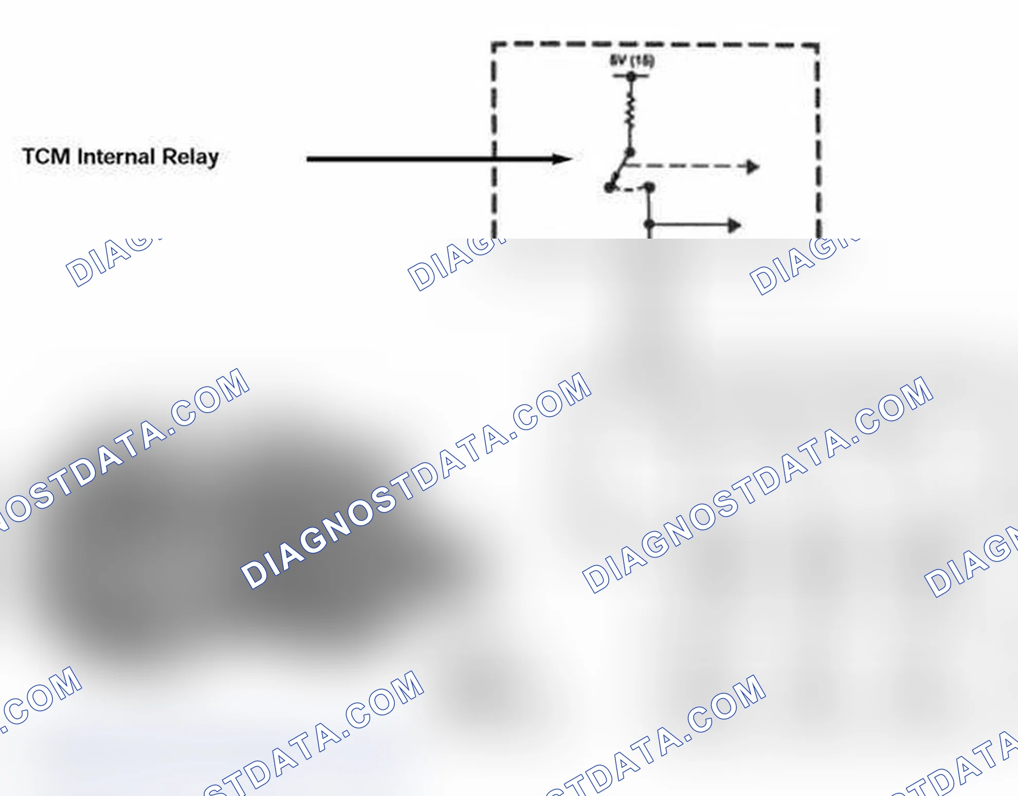 Scheme 135: Shift Solenoid Control