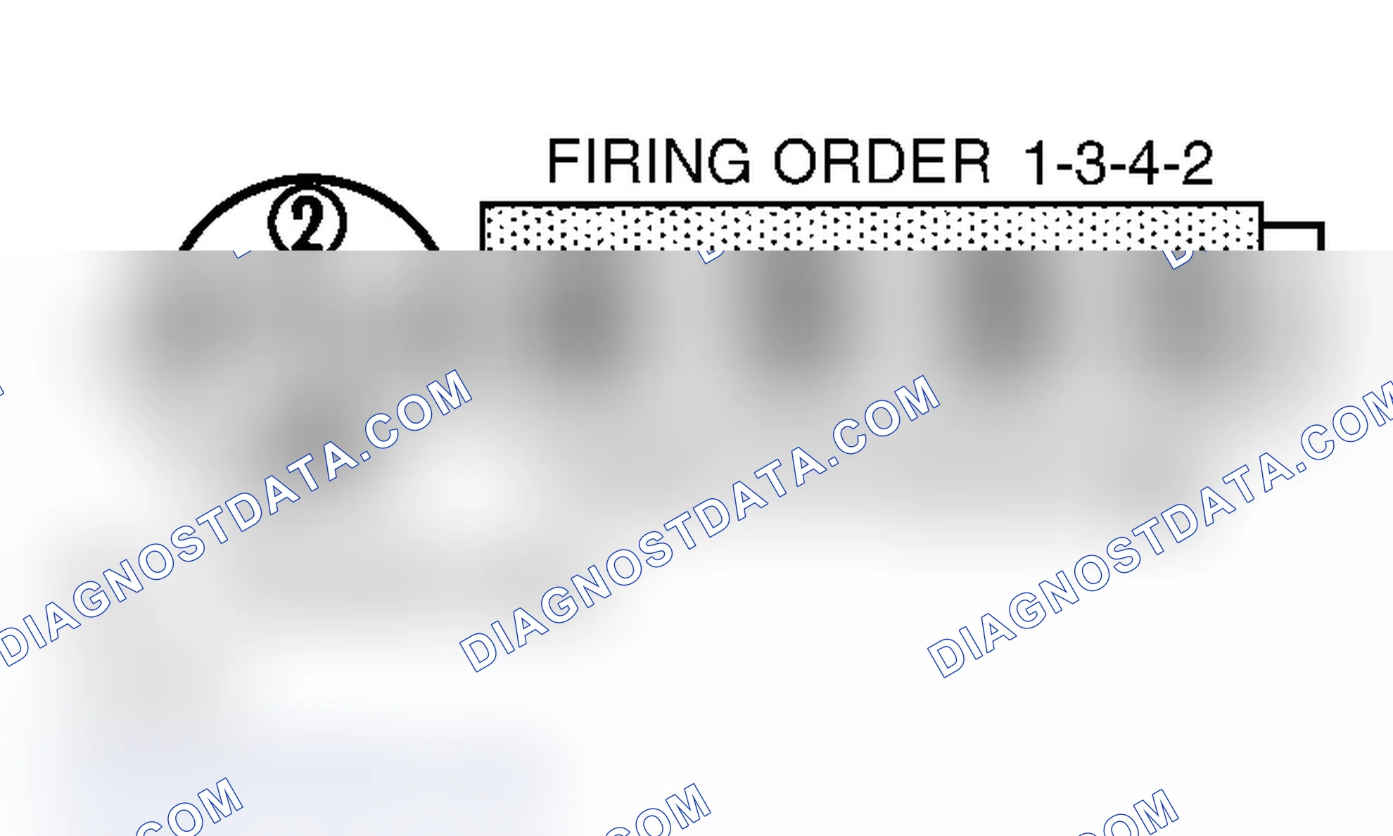 Scheme 1: Firing Order & Distributor Rotation