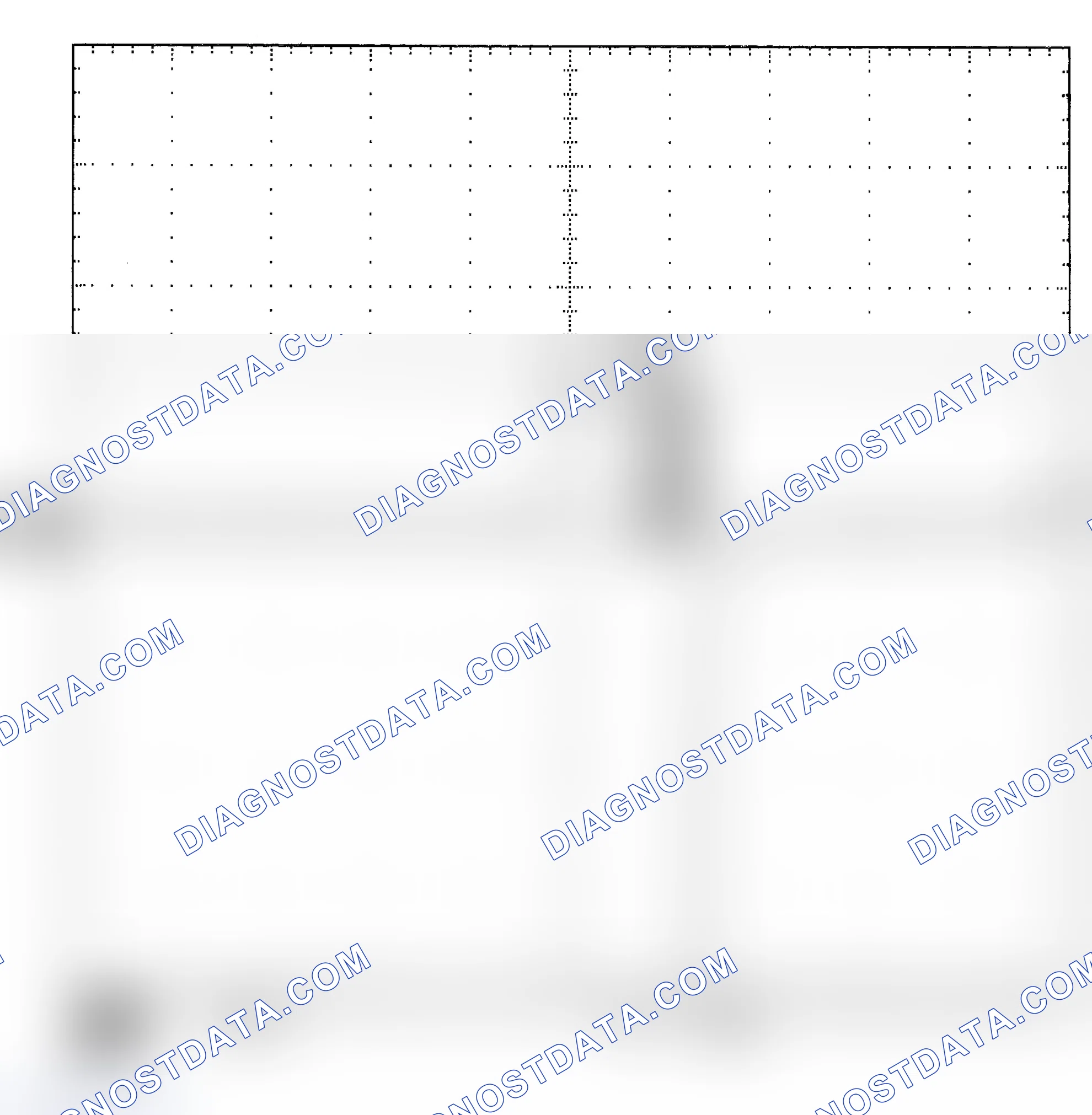 Scheme 25: Single Injector - Known Good - Voltage Pattern