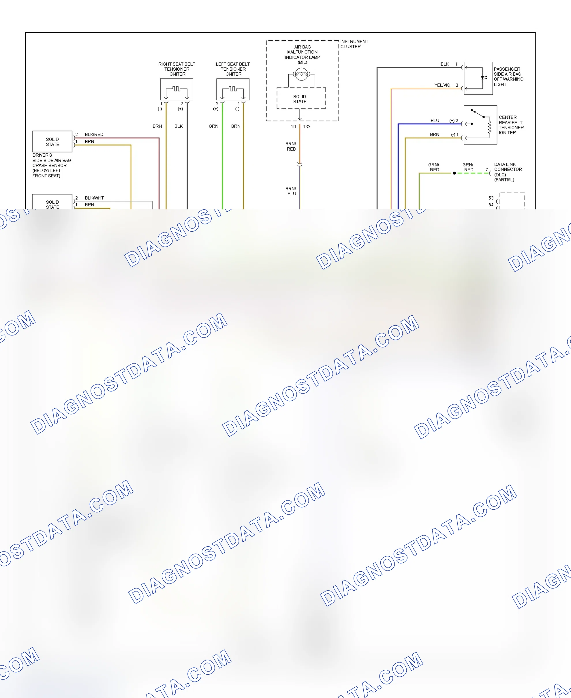 Scheme 18: Air Bag System Wiring Diagram (A8-2 Of 2)