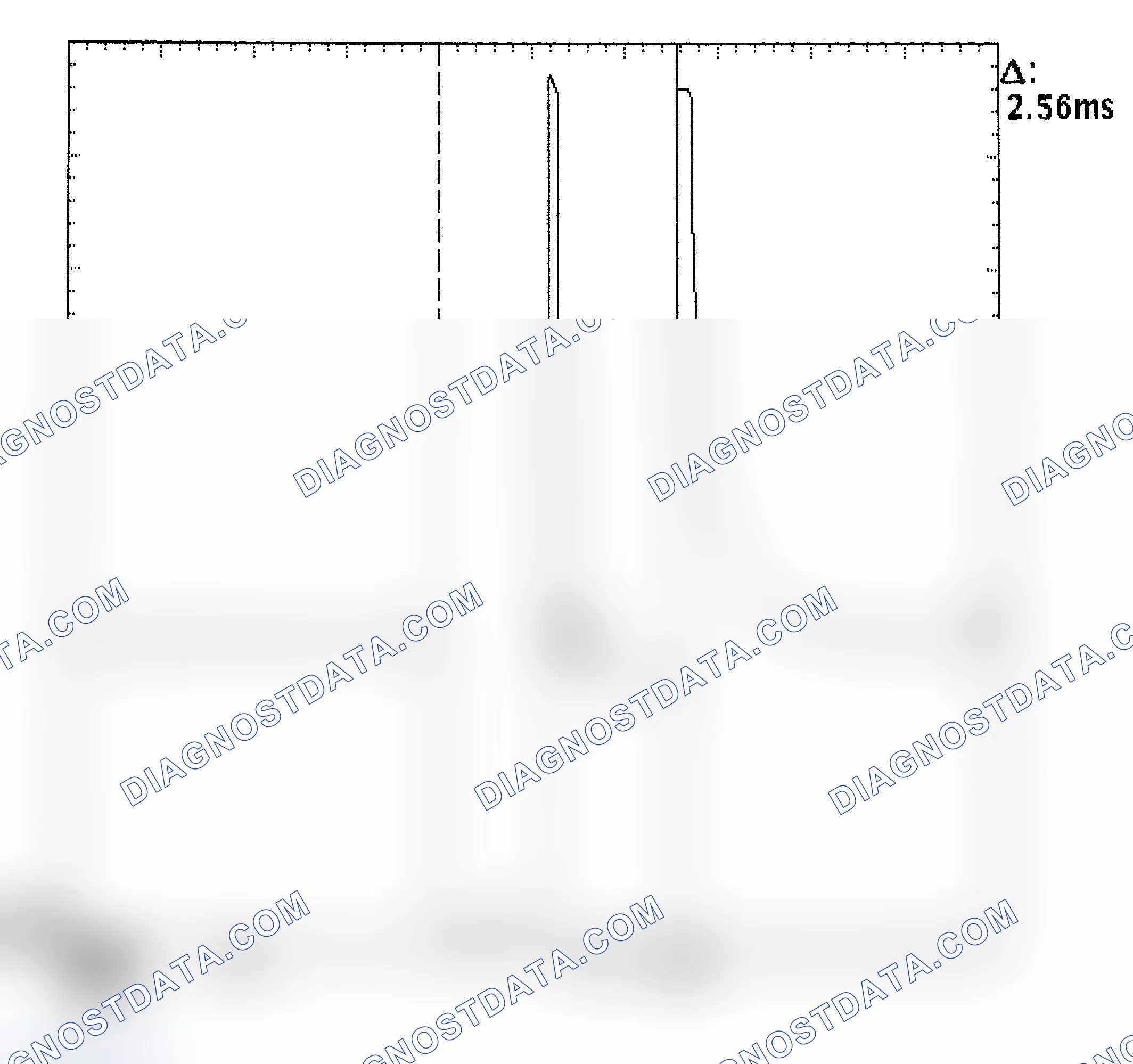 Scheme 27: Injector Bank - Known Good - Voltage Pattern