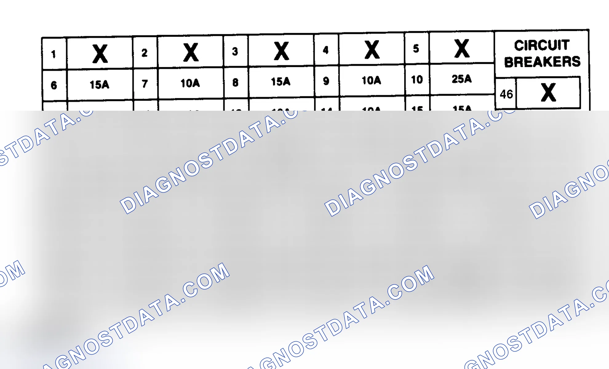 Scheme 14: FUSE PANEL IDENTIFICATION (1994 CAPRICE)