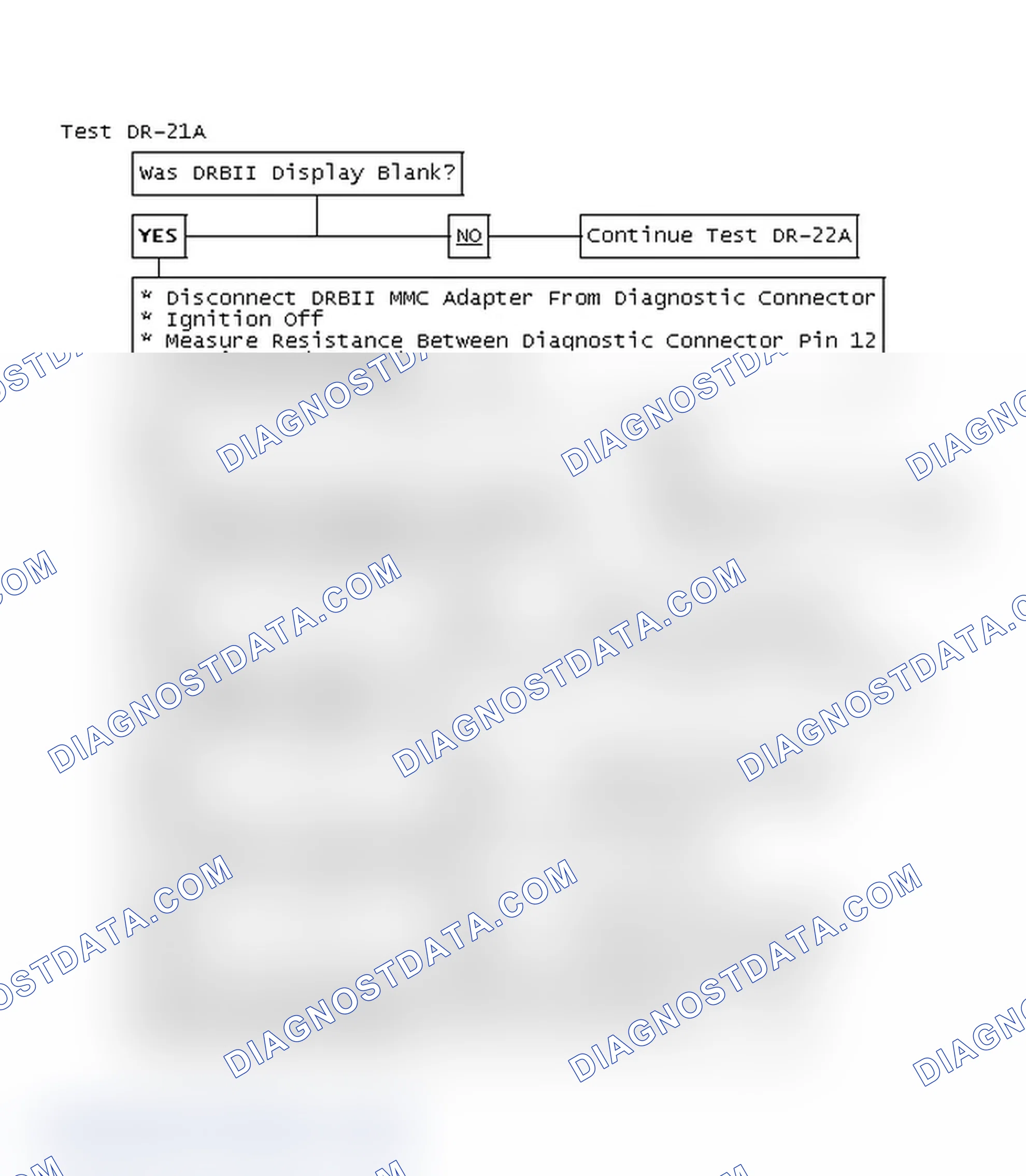 Scheme 228: Test DR-21A