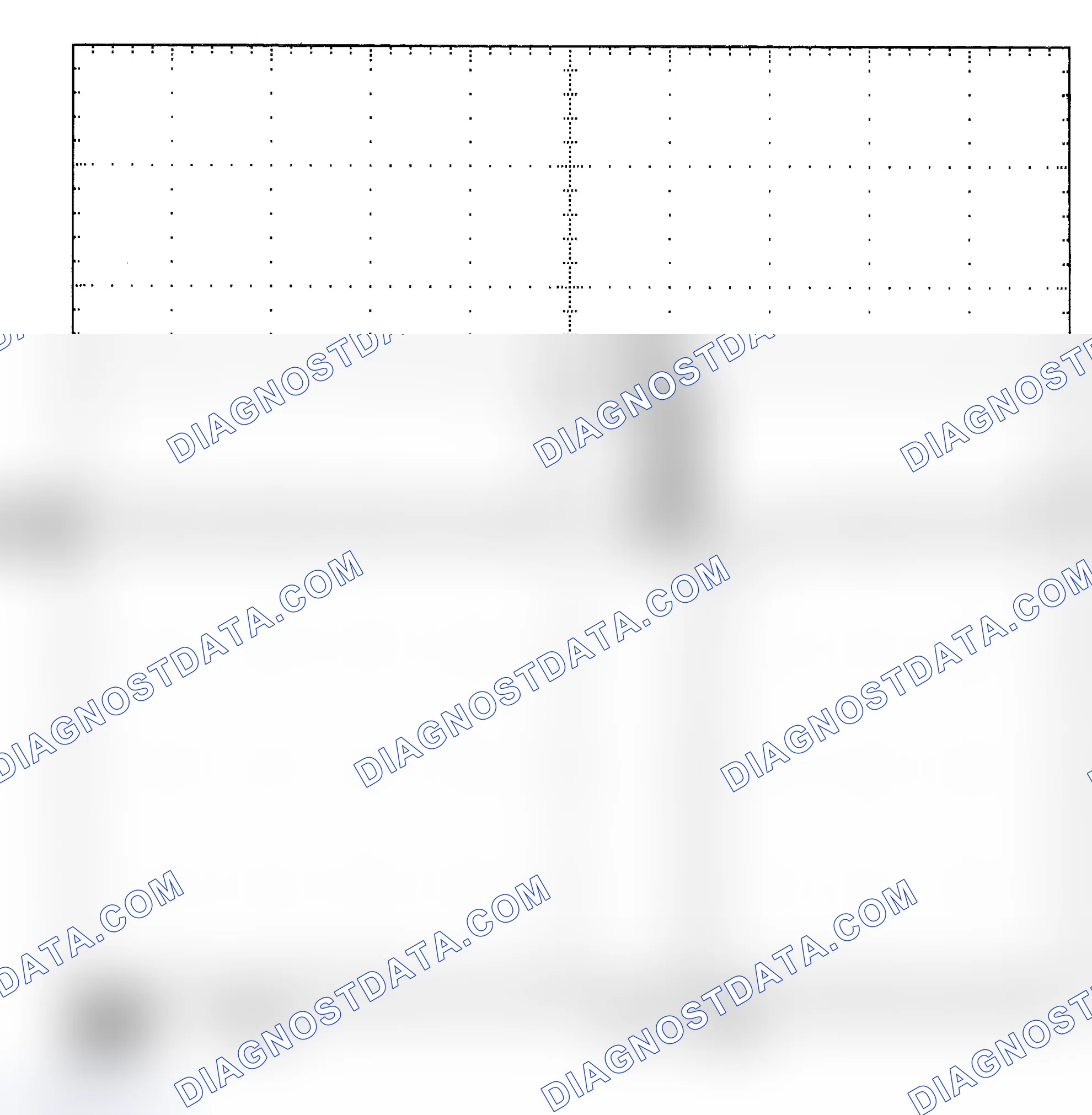 Scheme 25: Single Injector - Known Good - Voltage Pattern