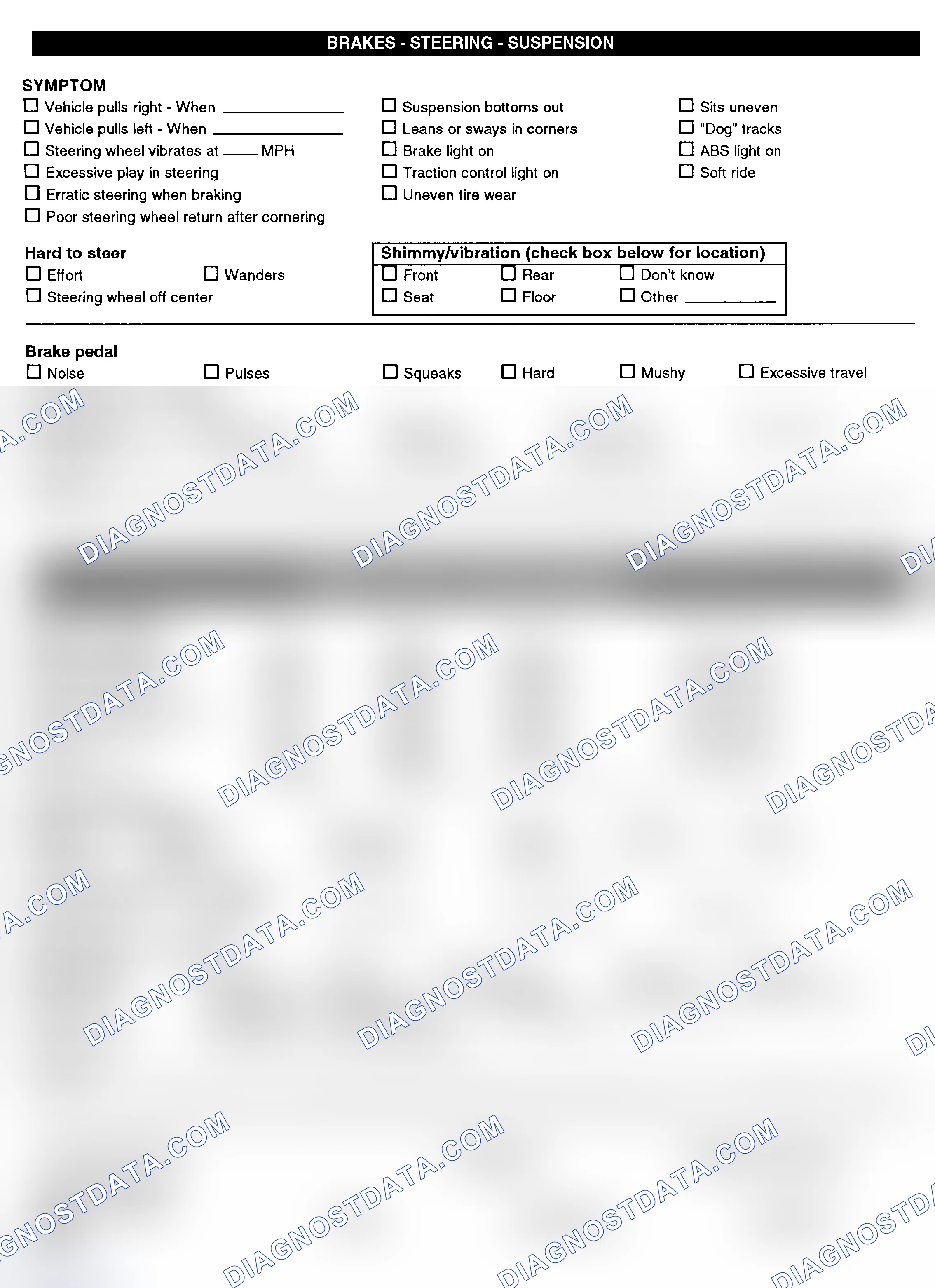 Scheme 3: Symptom Check List - Page 2