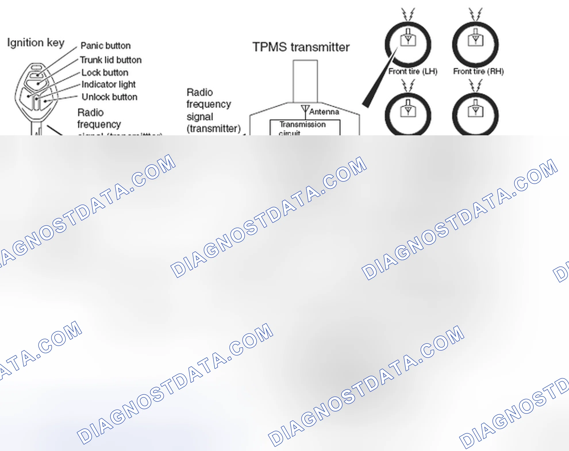 Scheme 71: System configuration