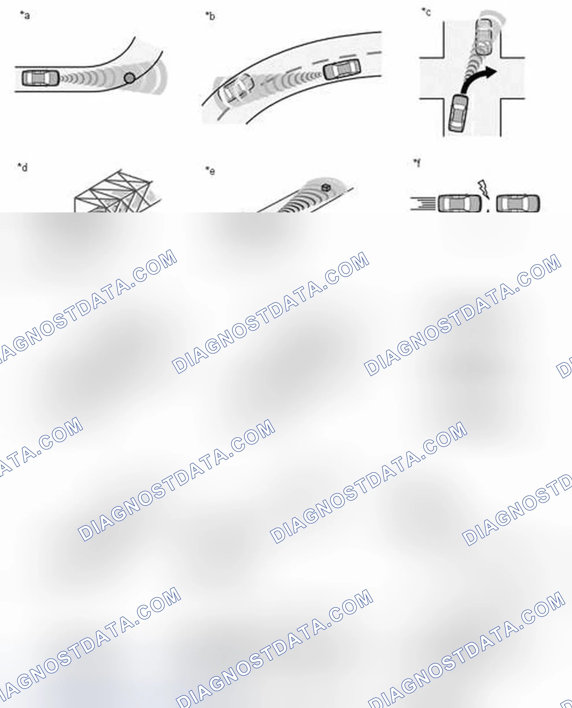Scheme 34: SYSTEM DESCRIPTION [04/2013 - ]