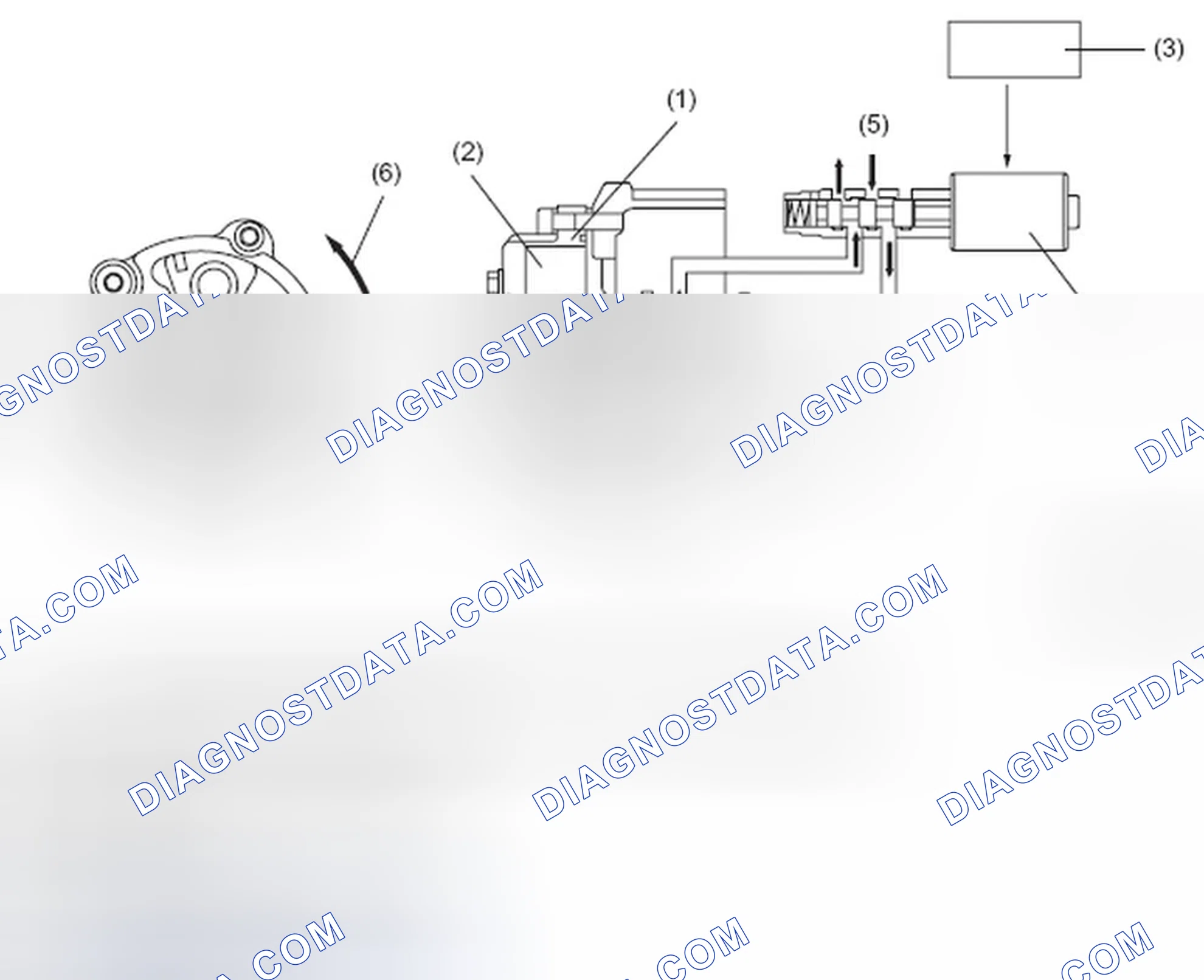 Scheme 66: PHASE ANGLE RETARDS