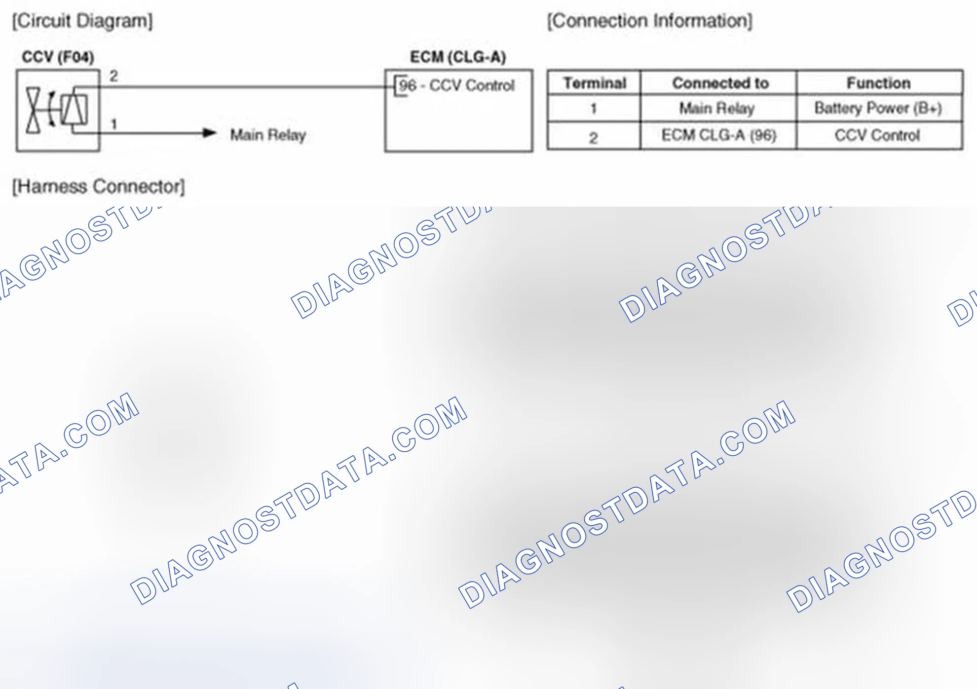 Scheme 62: Circuit Diagram