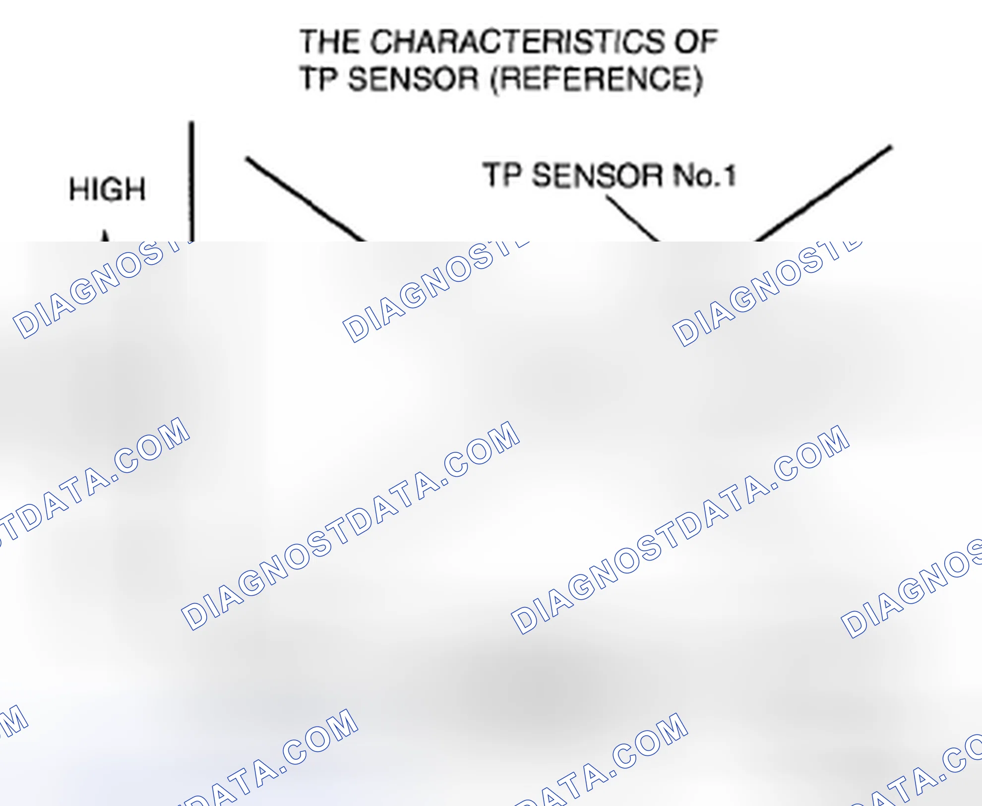 Scheme 51