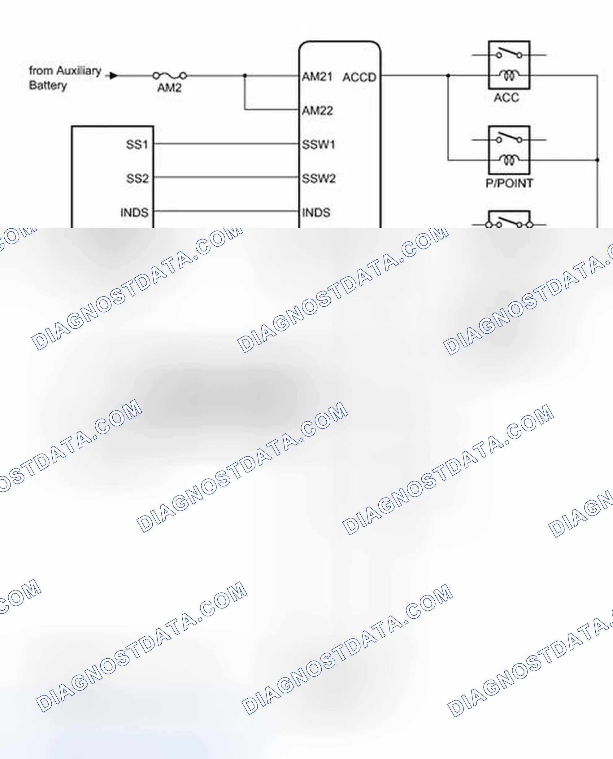 Scheme 11: SYSTEM DIAGRAM