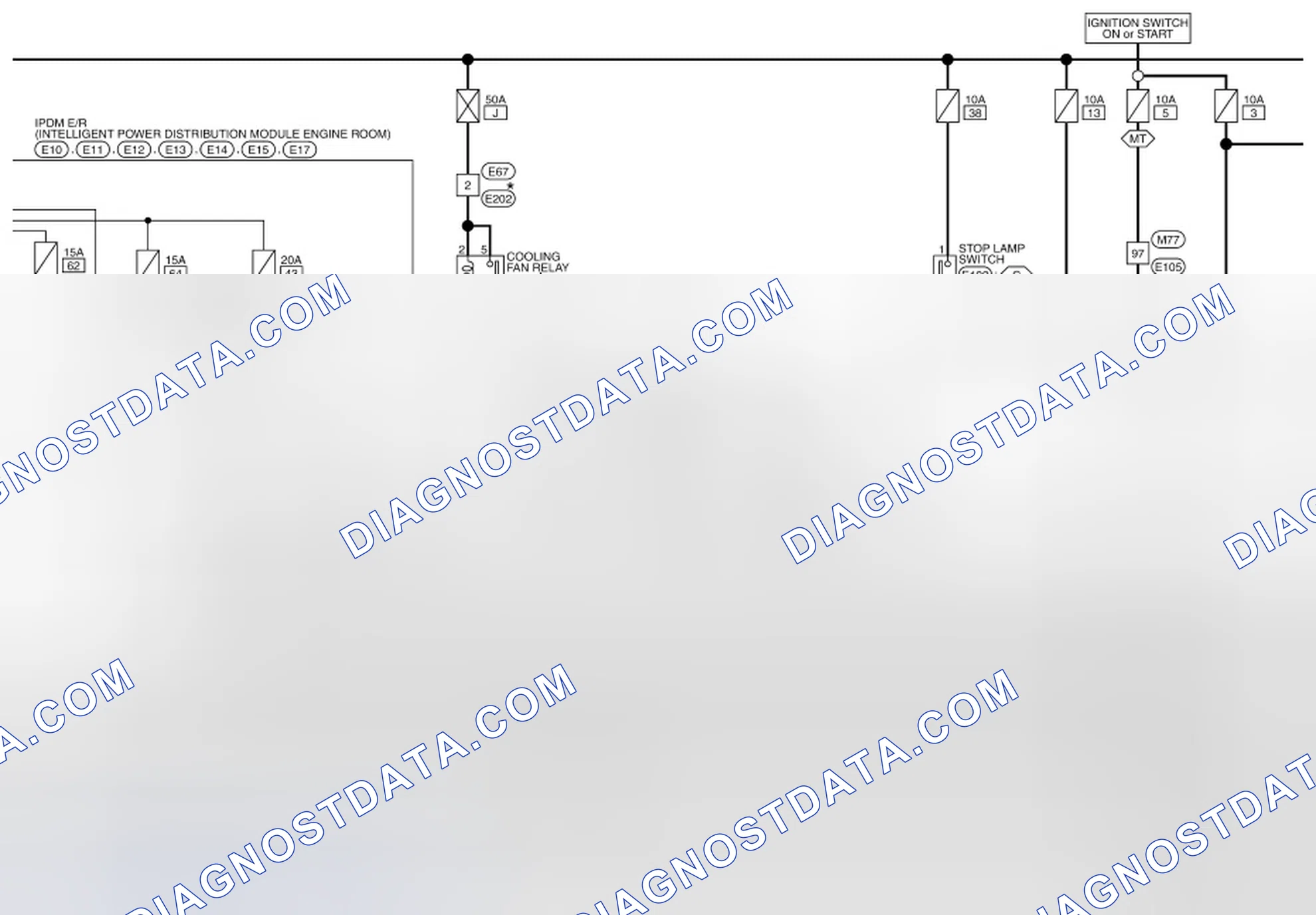 Scheme 29