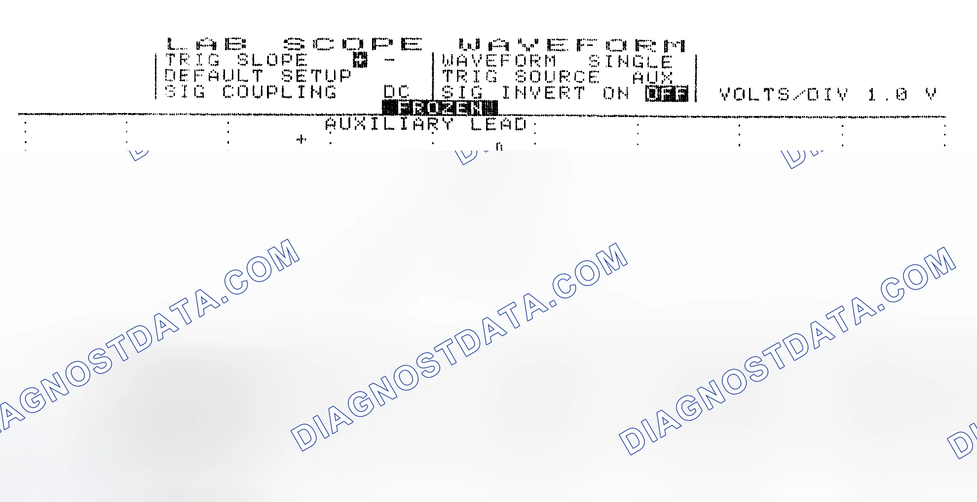 Scheme 19: Single Injector w/Excessive Current Flow - Current Pattern