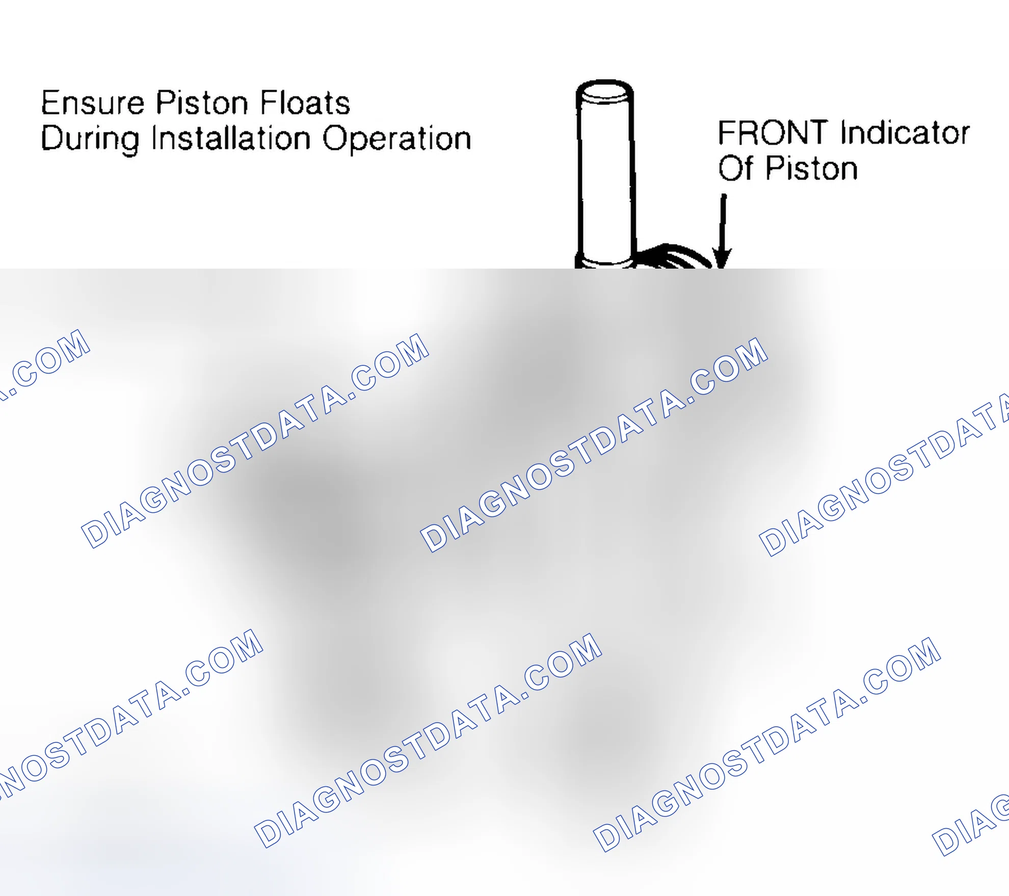 Scheme 12: Installing Typical Piston Pin