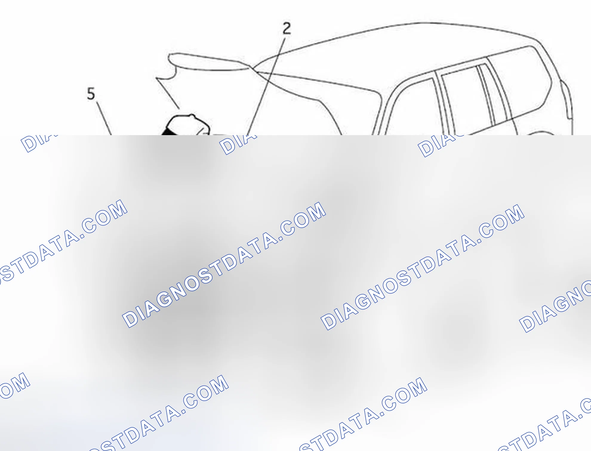 Scheme 6: PRECAUTION