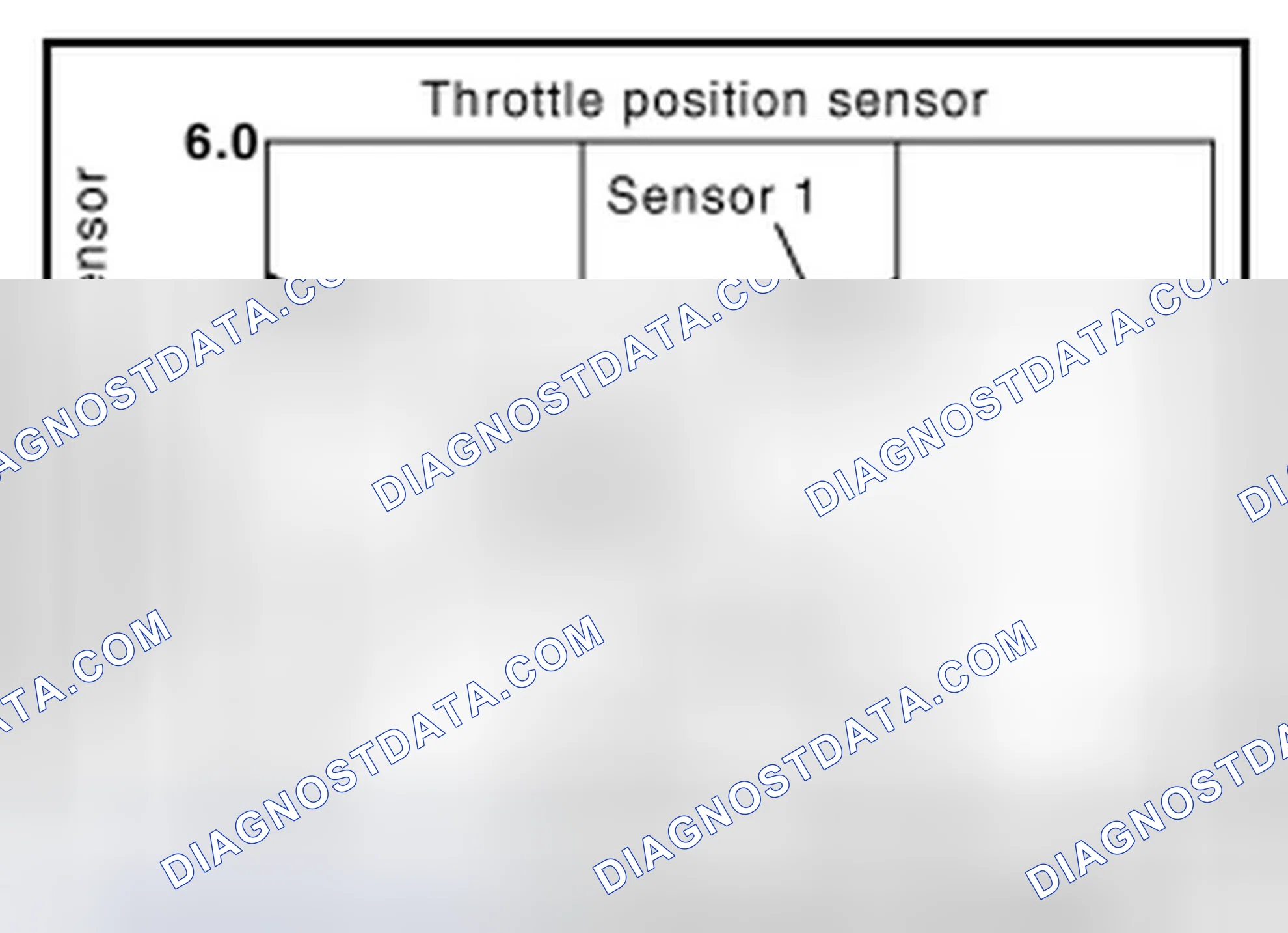 Scheme 88: Throttle Position Sensor