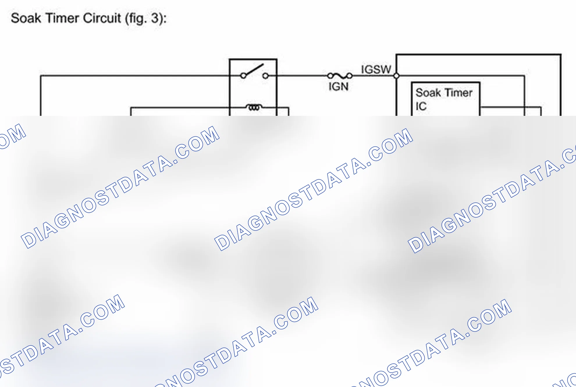 Scheme 109
