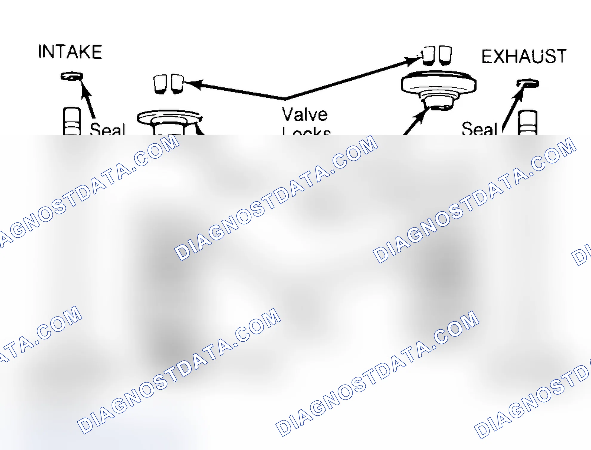 Scheme 4: Exploded View of Valve Assemblies