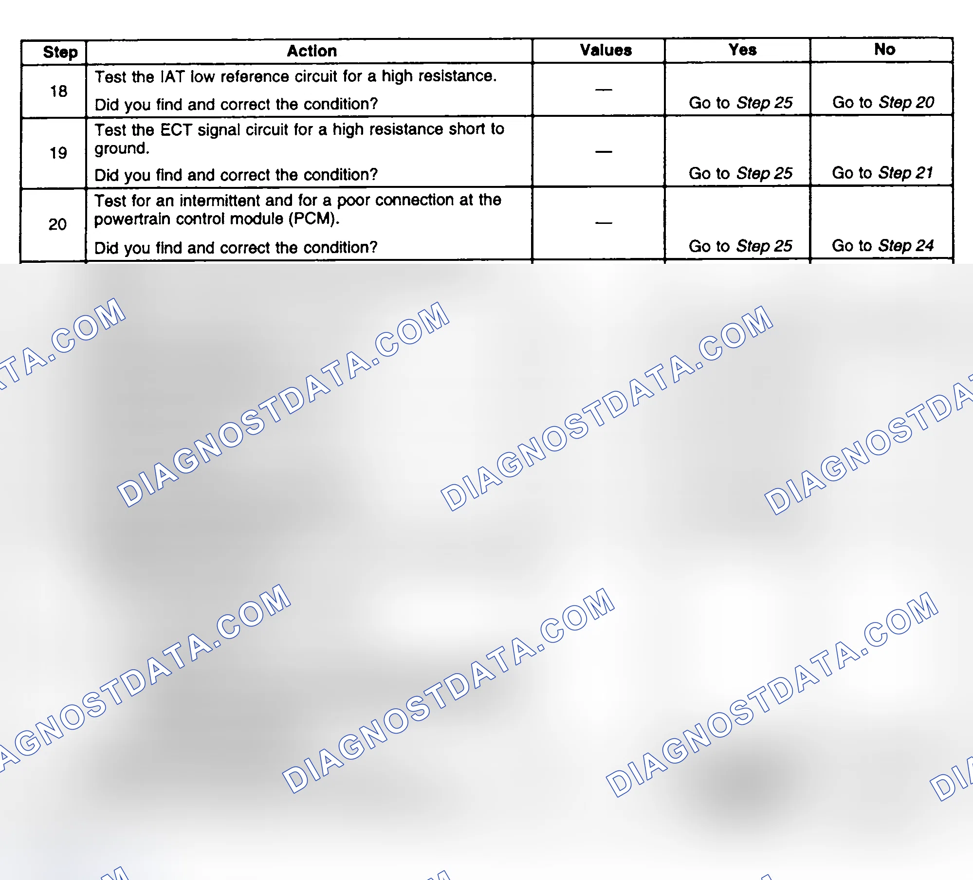 Scheme 349