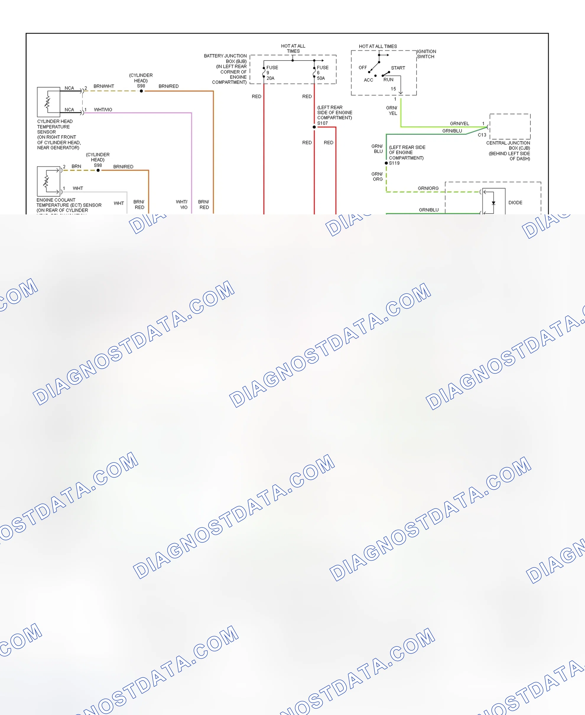 Scheme 25: Electric Cooling Fan Wiring Diagram (Focus With A/C)