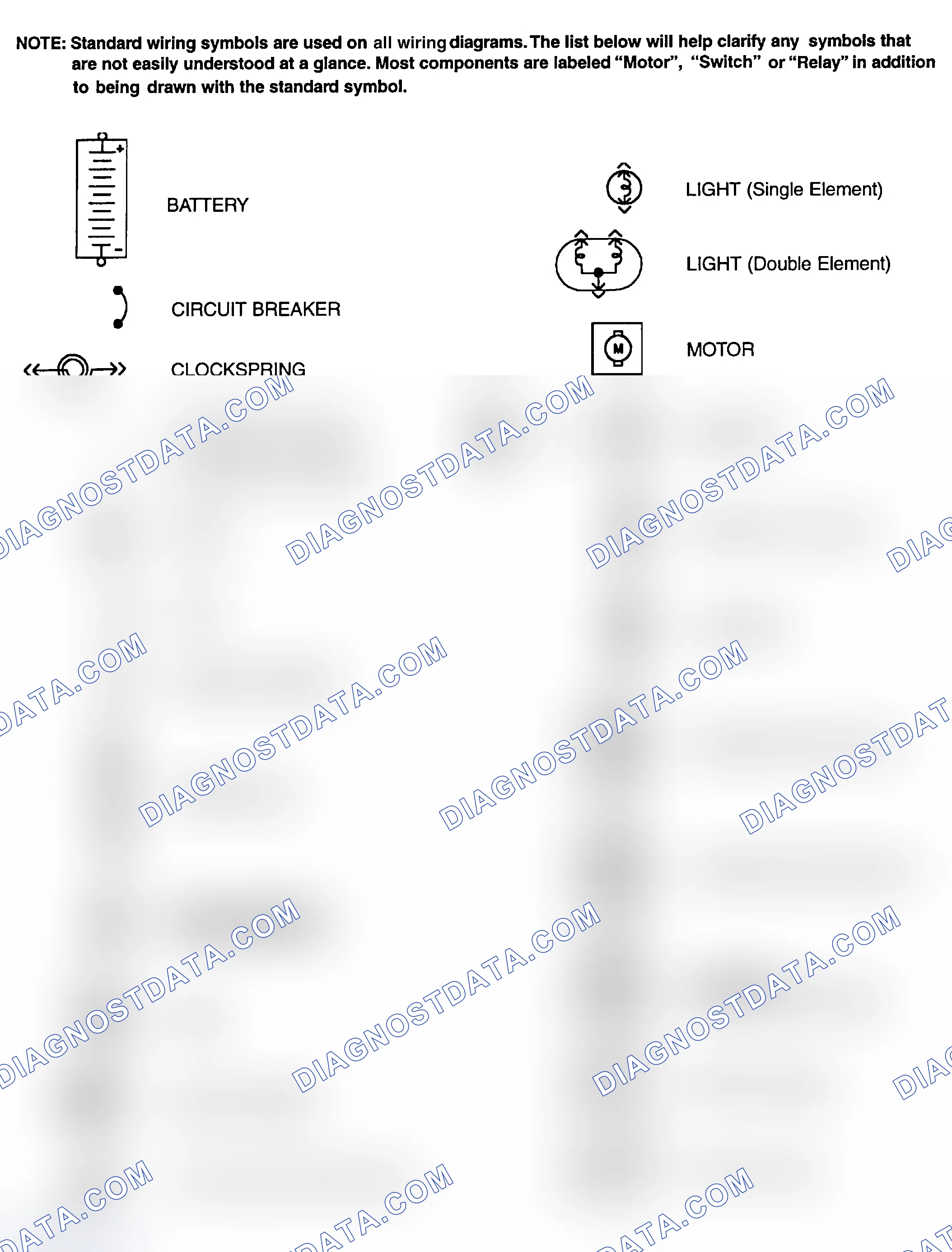 Scheme 1: Identifying Standard Wiring Diagram Symbols