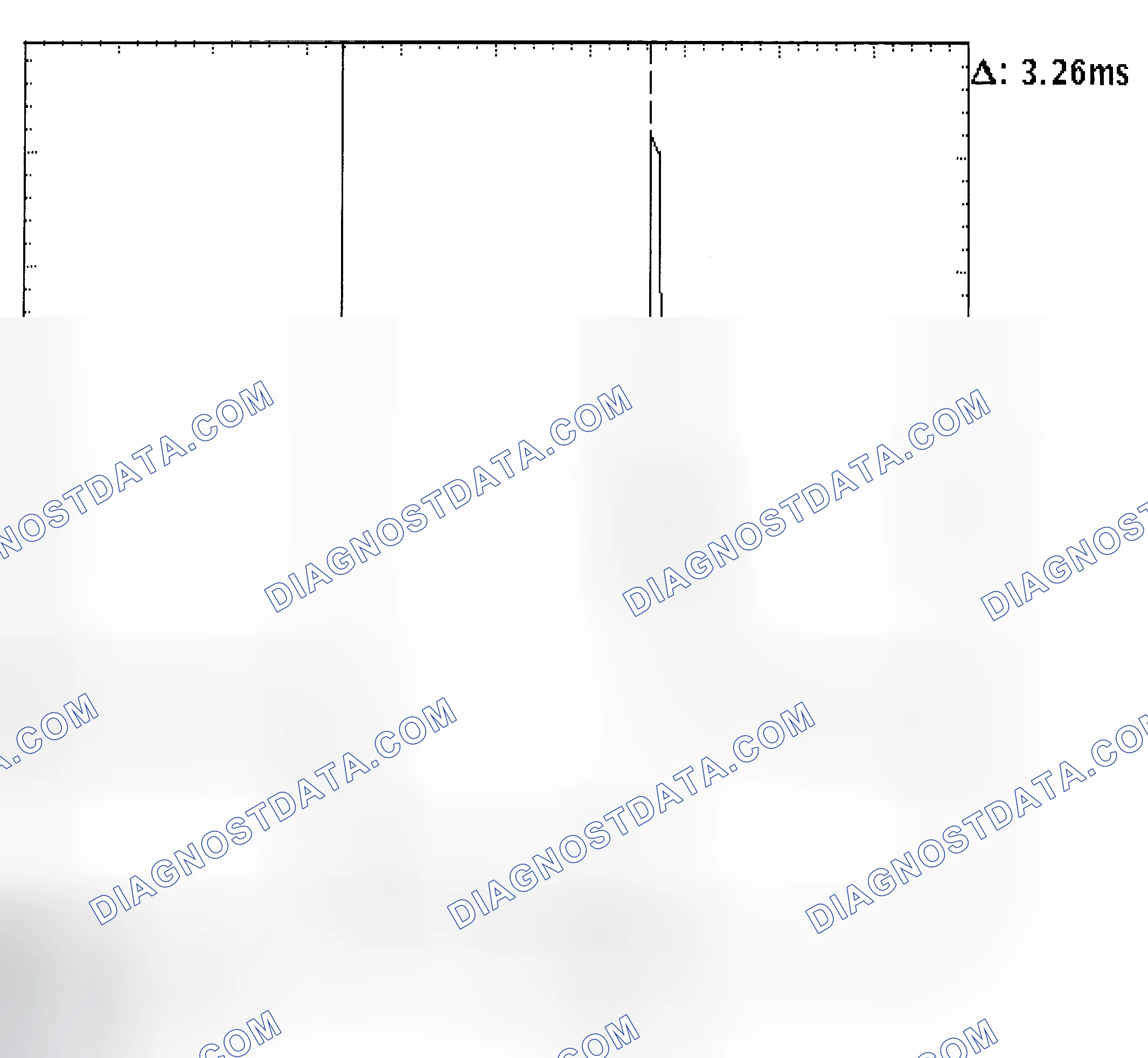Scheme 22: Injector Bank - Known Good - Voltage Pattern