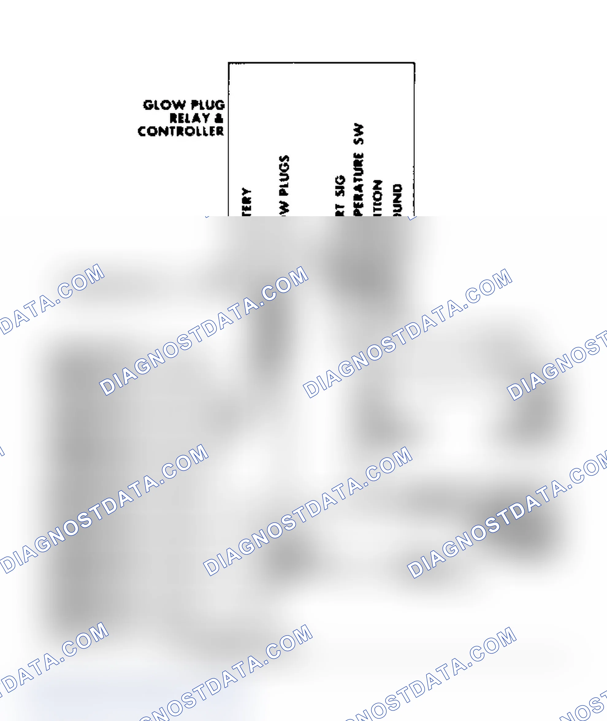 Scheme 28: Engine Wiring System Diagram