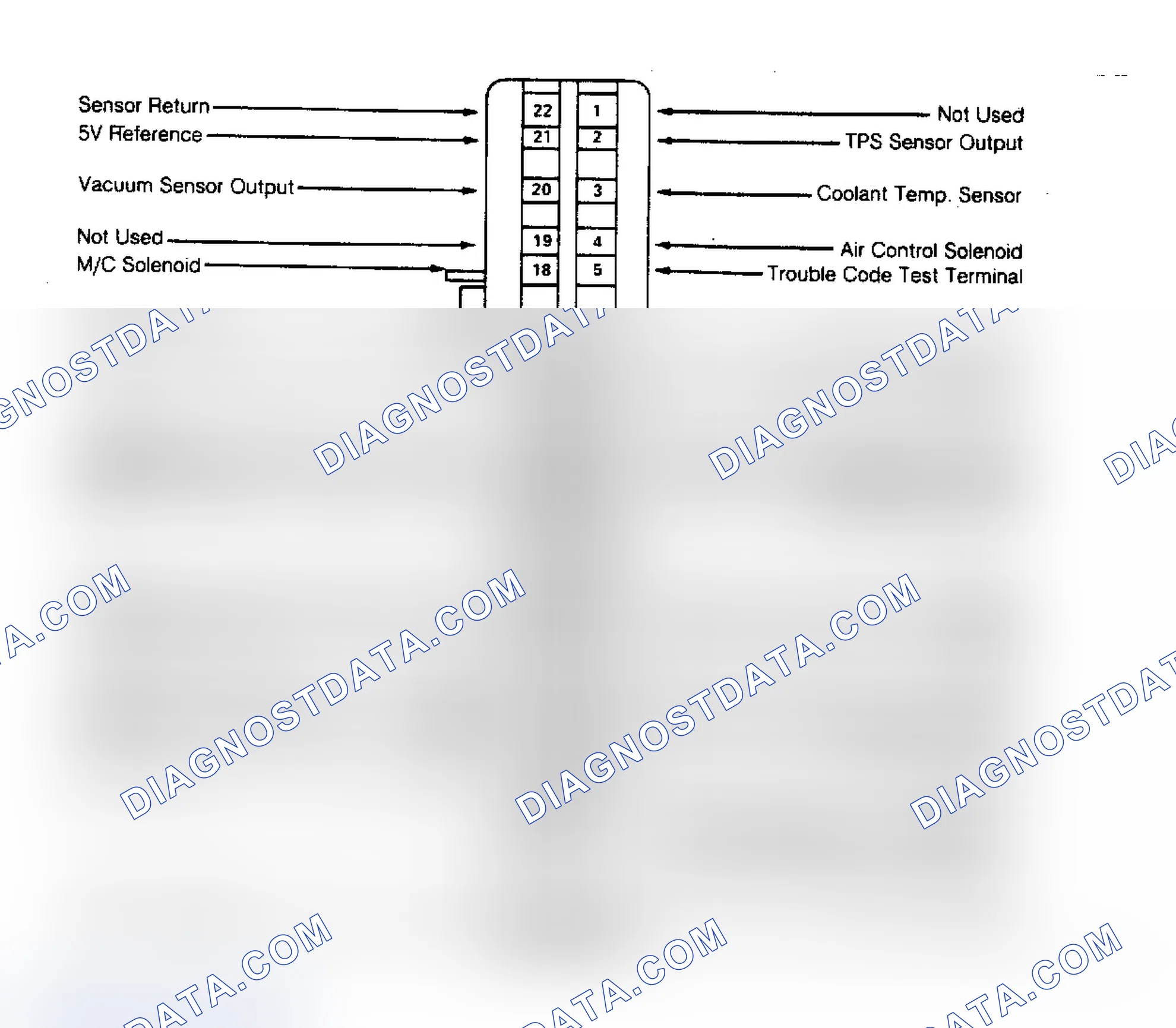 Scheme 139: ECM Terminal Identification All terminals are not used in all applications.